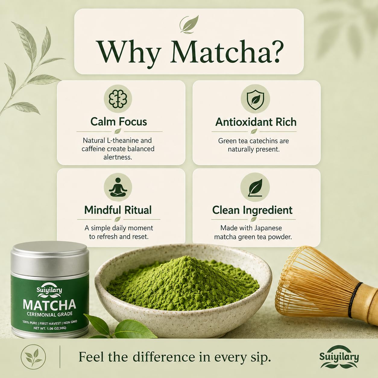 Suiyilary Ceremonial Grade Matcha Powder 1.06 oz