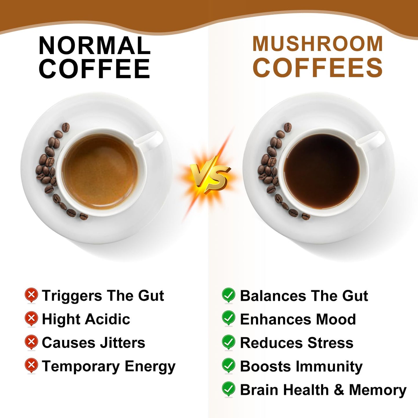 B BEWORTHS Mushroom Coffee Powder - 10 Adaptogenic Mushrooms, Low Roast, 4.23 oz