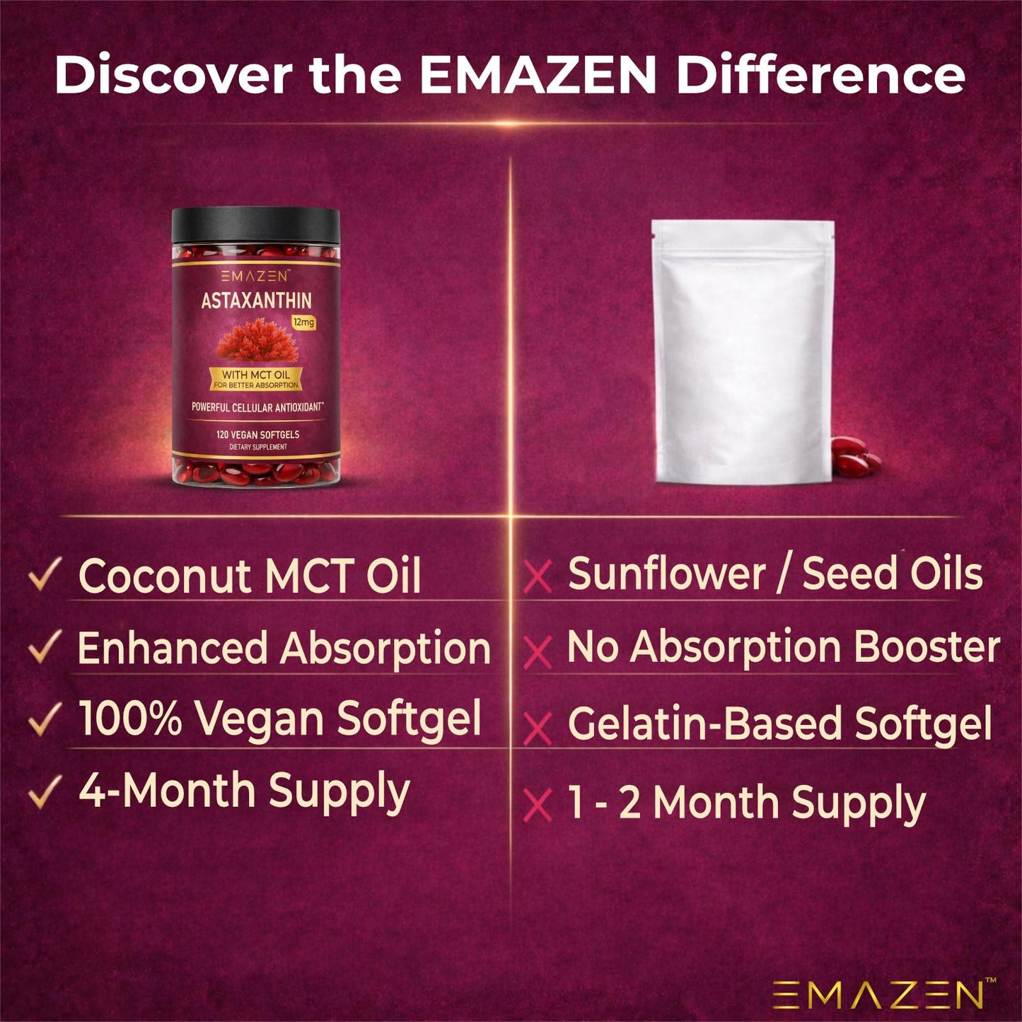 EMAZEN Astaxanthin 12mg MCT Coconut Oil 120 Softgels