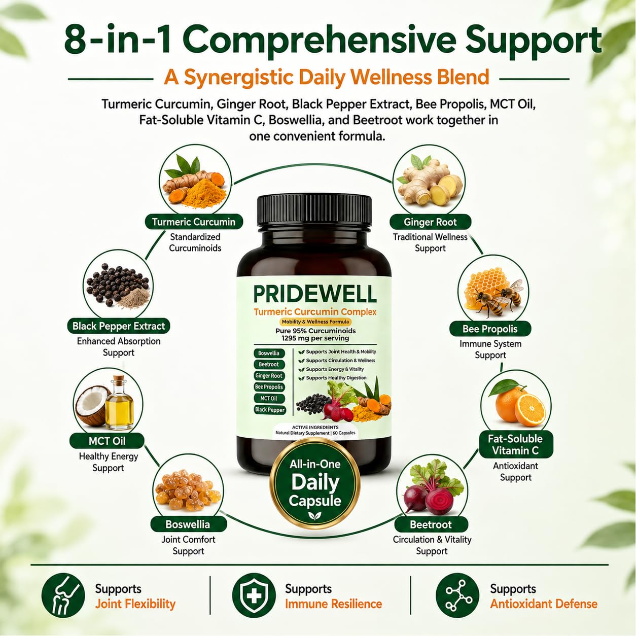 HerSpark Pridewell Powerful Natural Turmeric Curcumin Capsules 60 Count