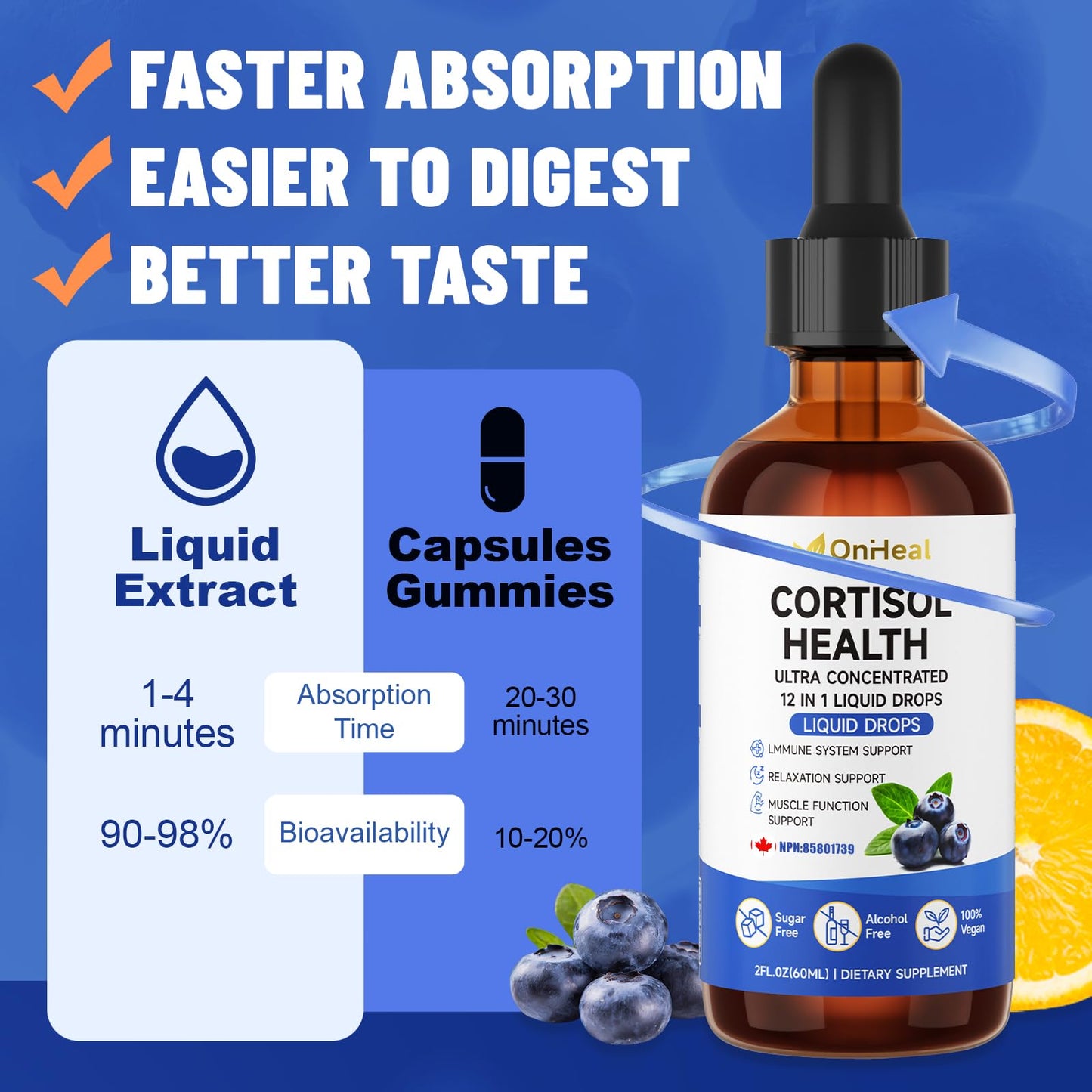 YBFQ Cortisol Supplement 12-in-1 Detox & Regulation Formula with Magnesium, L-Theanine & Hormone Balance Drops Capsule, 1 Count