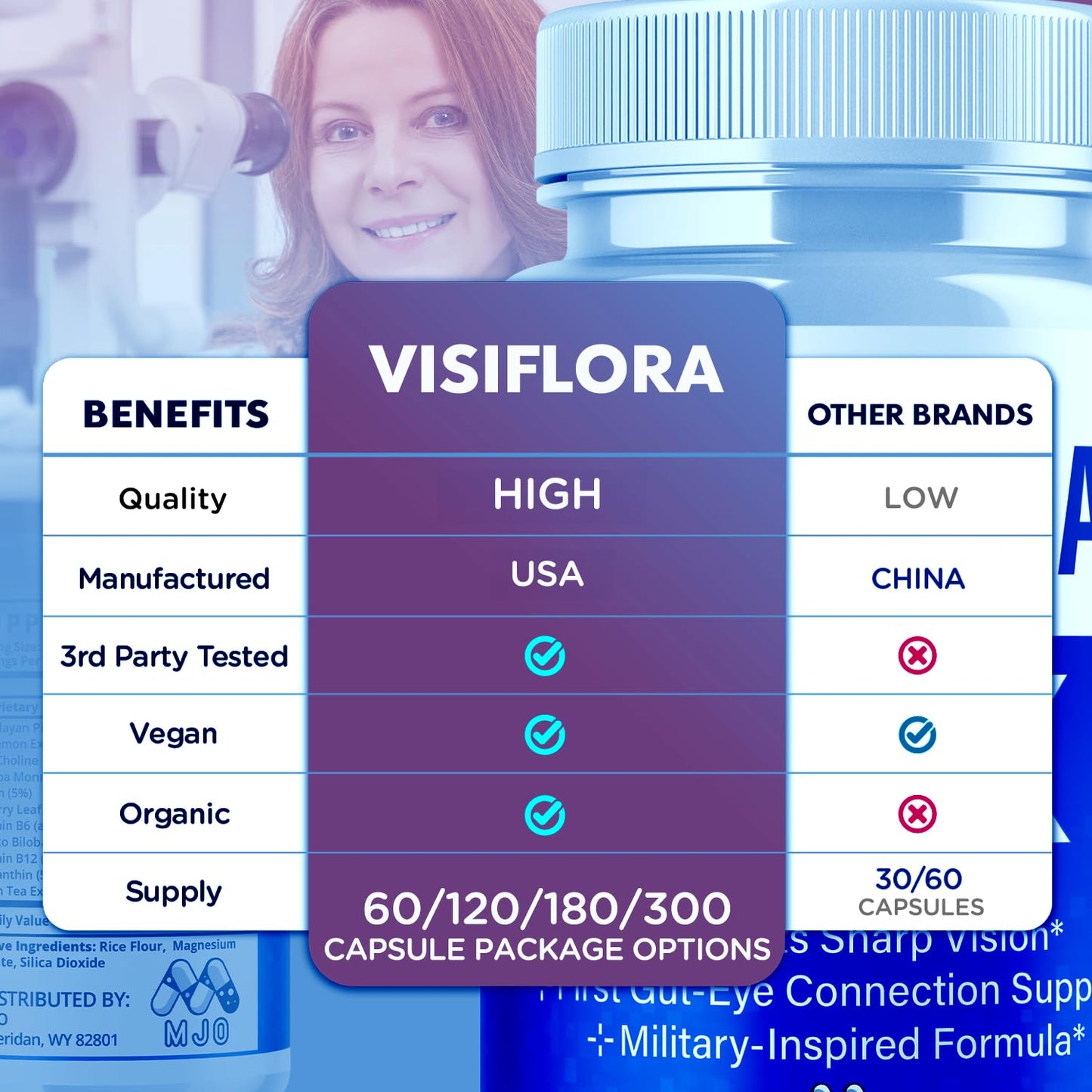 MJO Visiflora Capsules 120 Count
