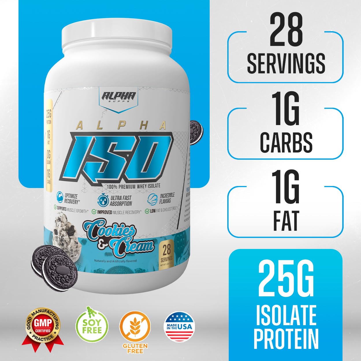 Alpha Supps ISO Low Carb 100% Whey Protein Isolate Powder, 32 Servings