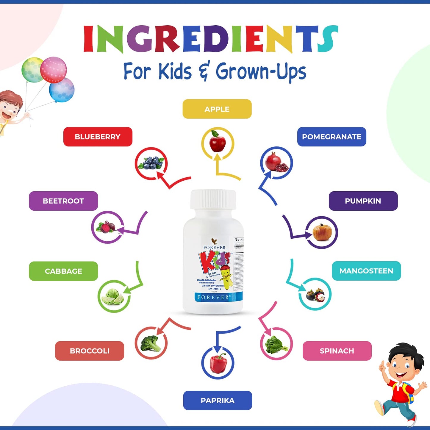 Forever Living Products Kids Chewable Multivitamin Tablet 120 Tablets