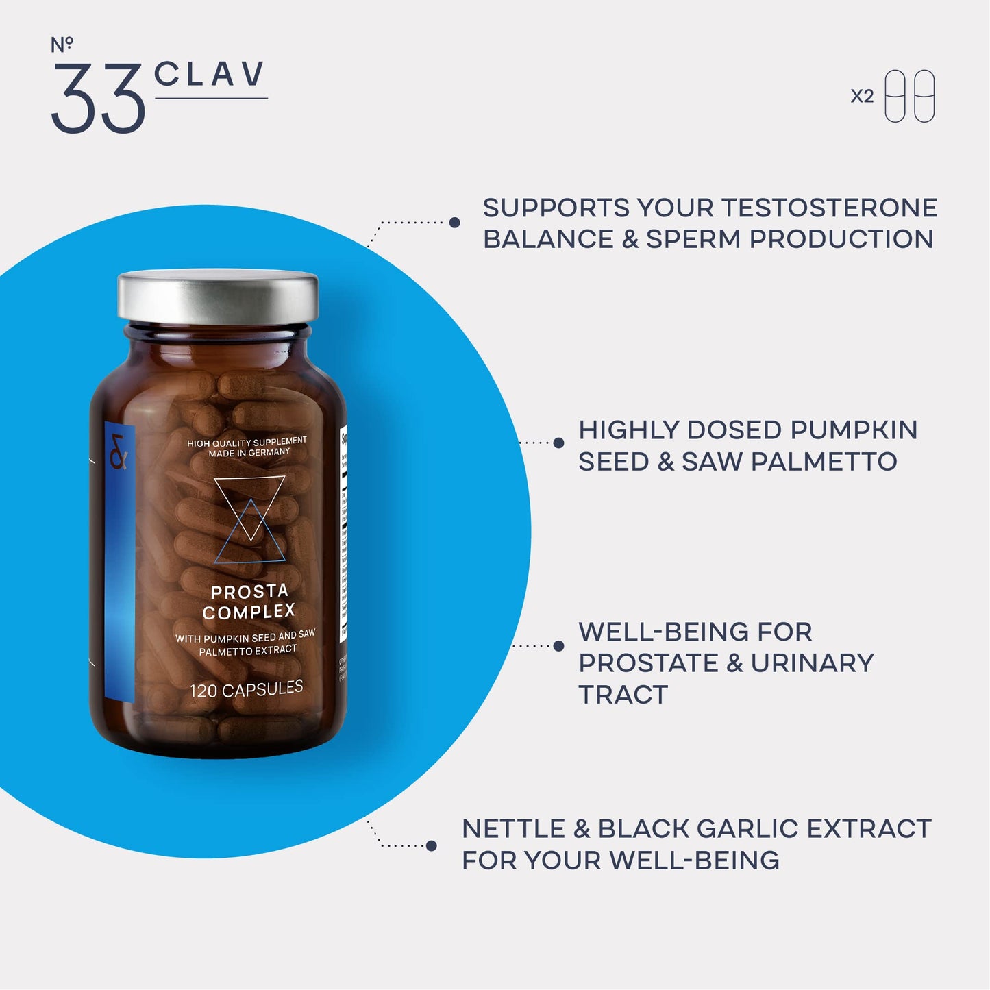 CLAV Prostate Health Supplement for Men with Saw Palmetto, Pumpkin Seed, Black Garlic, Nettle Extract, Zinc & Selenium Capsules, 120 Count
