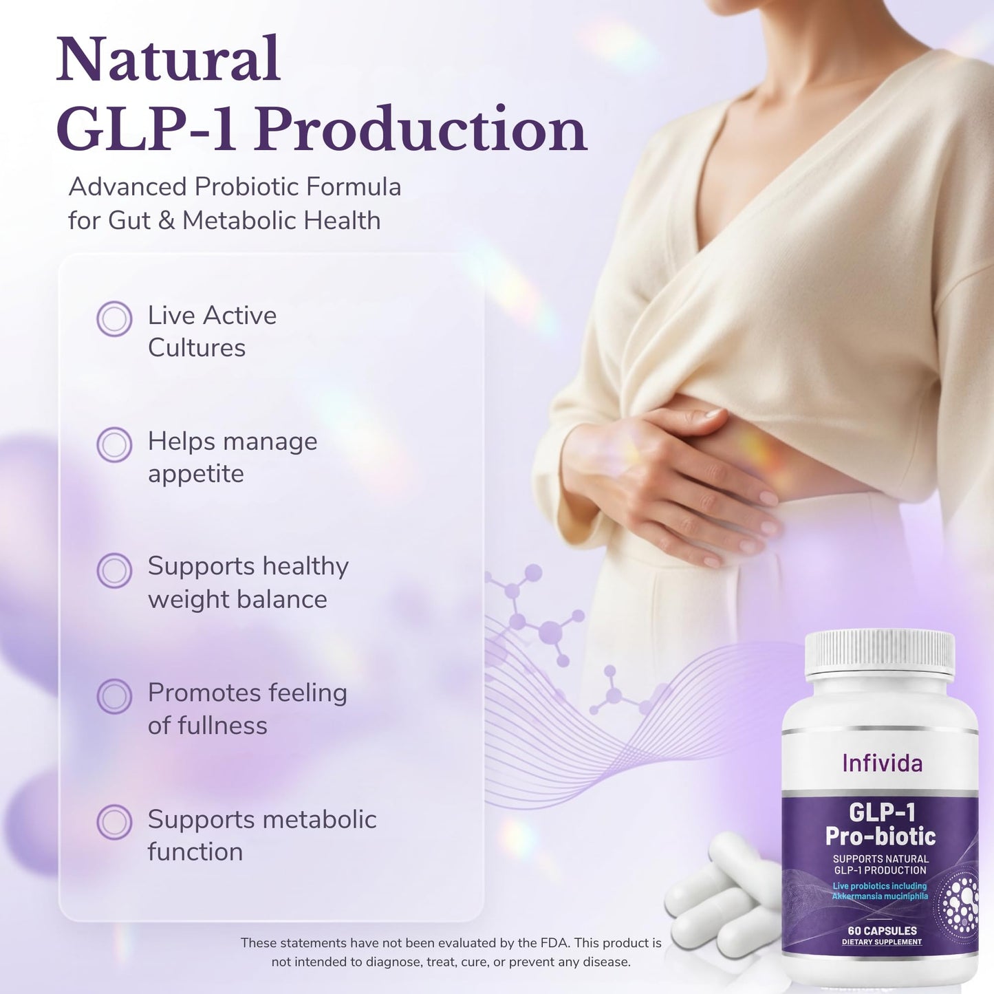 Infivida GLP-1 Supplement for Weight Loss & Appetite Suppressant Capsule 60 Count