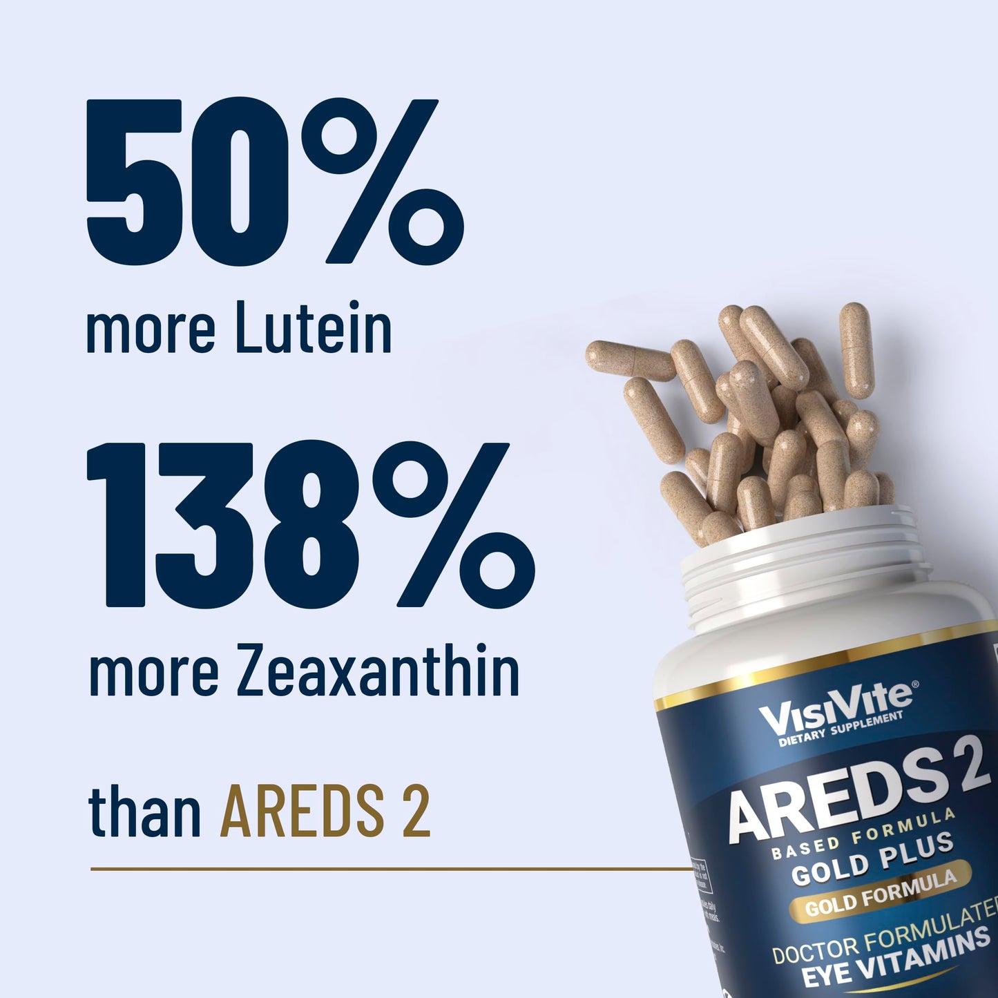 VisiVite AREDS 2 Plus Eye Vitamins with Zeaxanthin and Lutein, Bilberry and Grape Seed Extract, Premium Eye Health Formula, Capsules, 60 Count