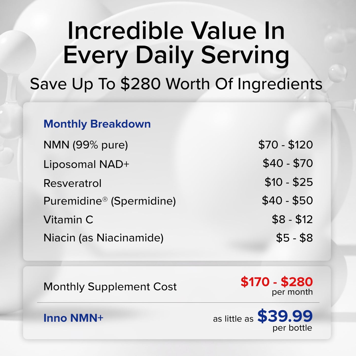 InnoSupps Inno NMN+ Supplement 500mg with NAD+ for Brain Function, Anti Aging & Cell Regeneration, Supports Cellular Energy, Muscle & Heart Health, w/Resveratrol, Niacin, & Vitamin C - 60 Servings - 120 Capsules