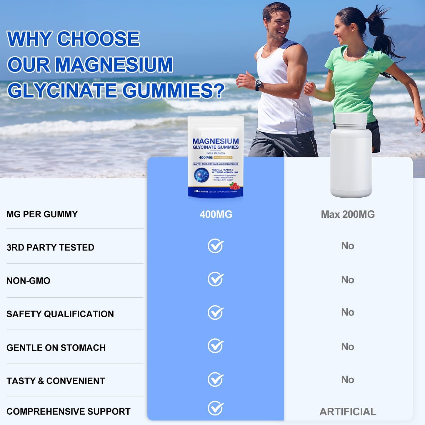 SOLEMEONY Magnesium Glycinate 400mg, 60 Gummies