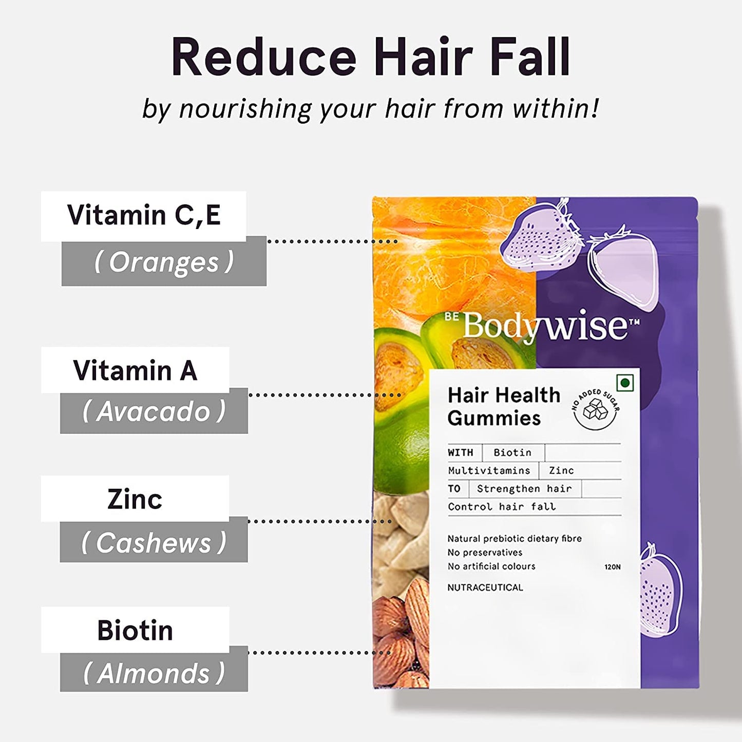 Metrol Be Bodywise Biotin Hair Gummies, 120 Count