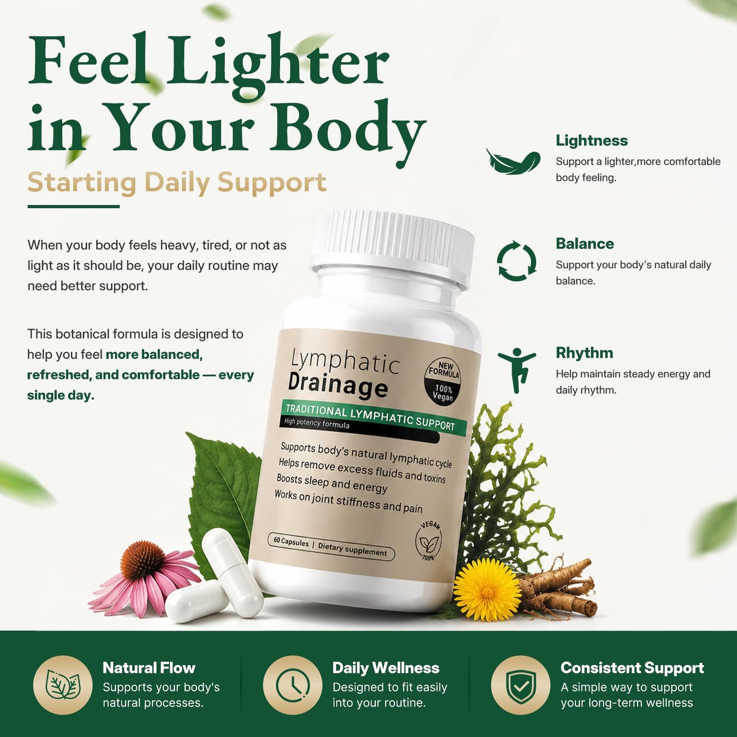 DCRWVCTON Lymphatic Drainage Supplement Lymph Support Capsule, 60 Capsules