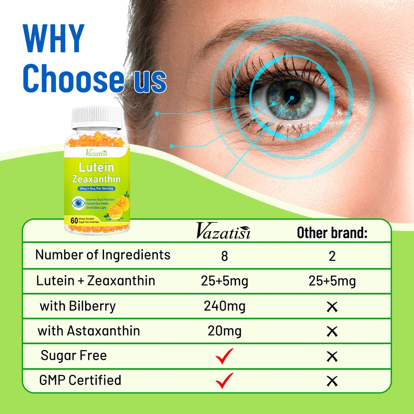 Vazatisi Eye Vitamins Lutein & Zeaxanthin Gummies Mango Flavored, 60 Count