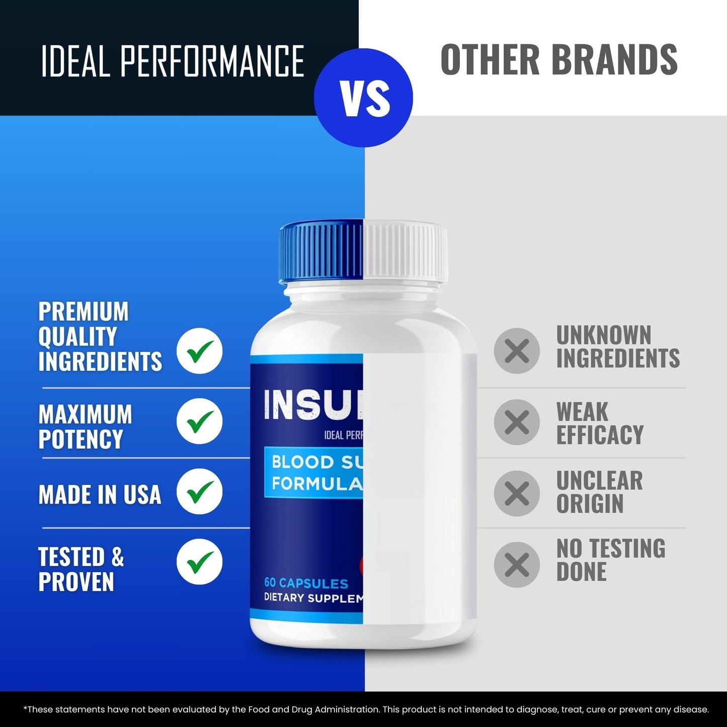 IDEAL PERFORMANCE Insupure Capsule 300 Count