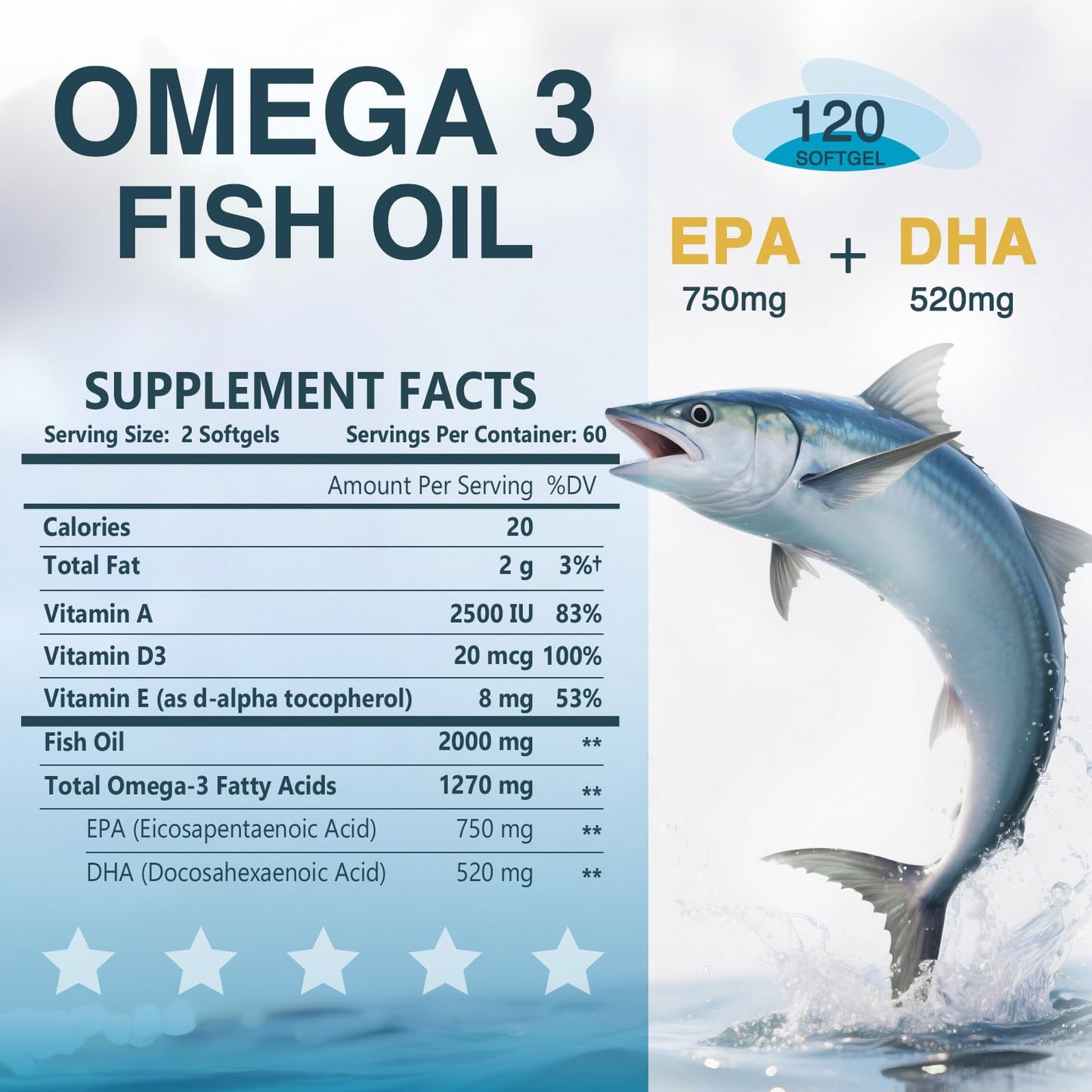 NATURE TARGET Omega 3 Fish Oil 2000mg with Vitamin D3, A, E Softgel 120