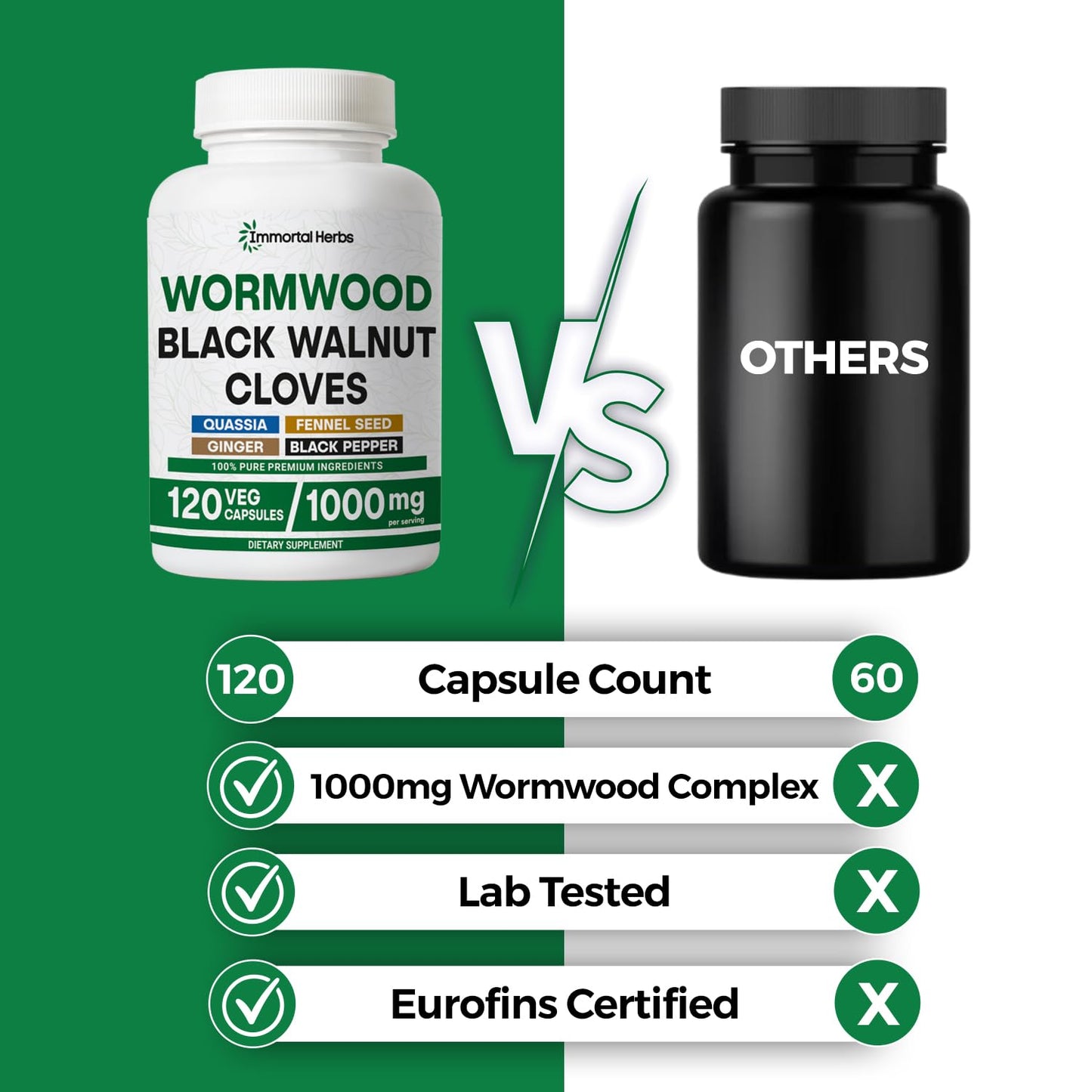Immortal Herbs Wormwood Black Walnut Clove Cleanse Extract 7-in-1 Complex Capsule, 120 Count