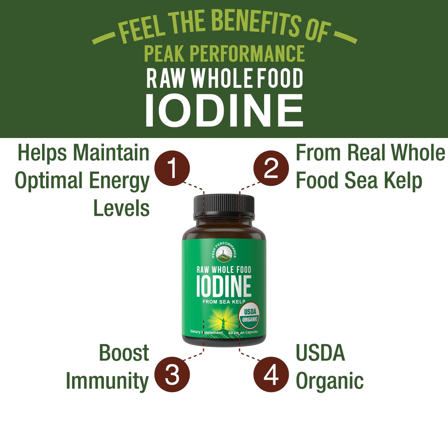 Peak Performance Organic Raw Whole Food Iodine Supplement from Kelp (Ascophyllum Nodosum) Capsules 60 Count