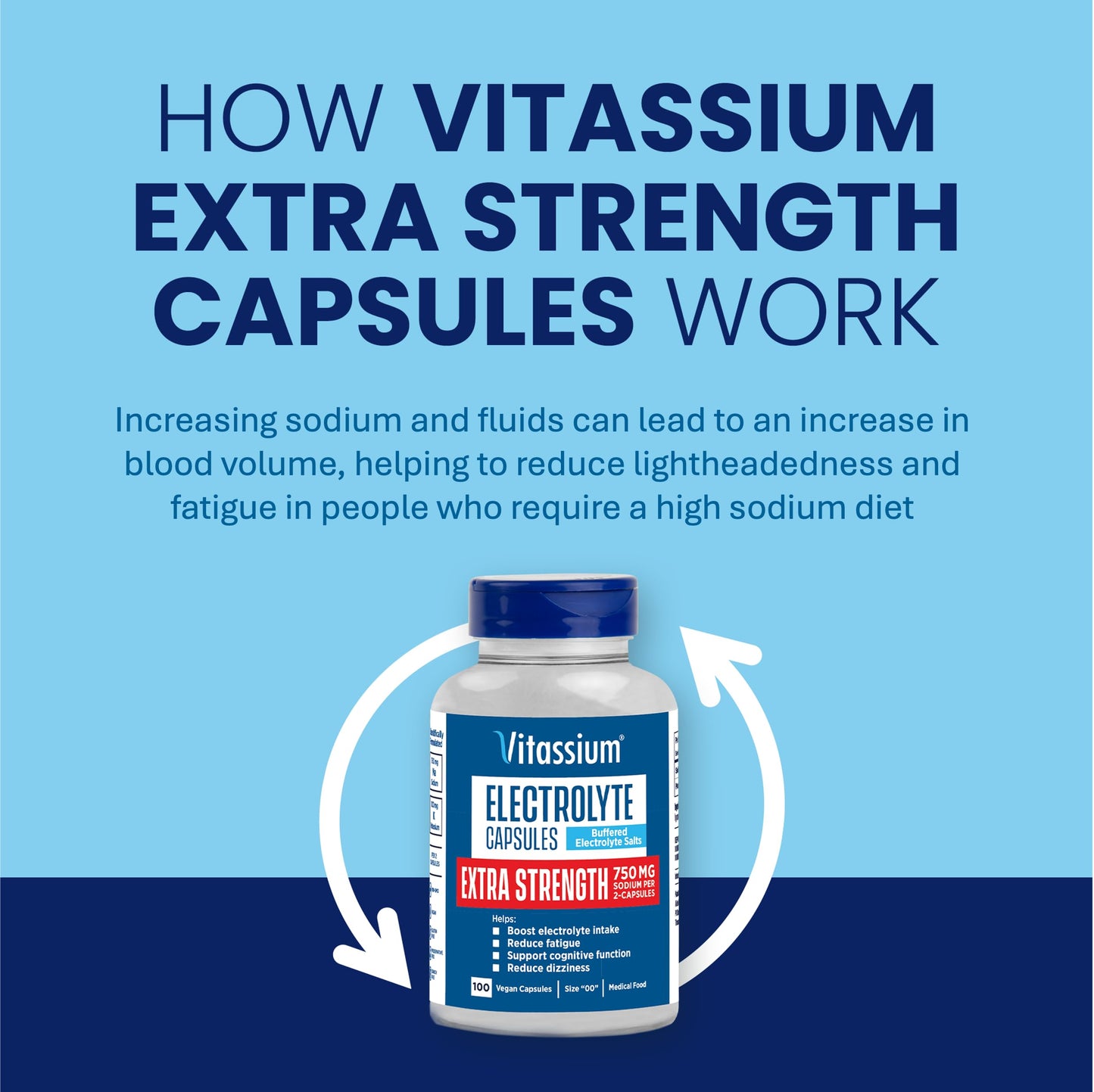 Vitassium Extra Strength Electrolyte Capsules, 750 mg Sodium, 100 Capsules