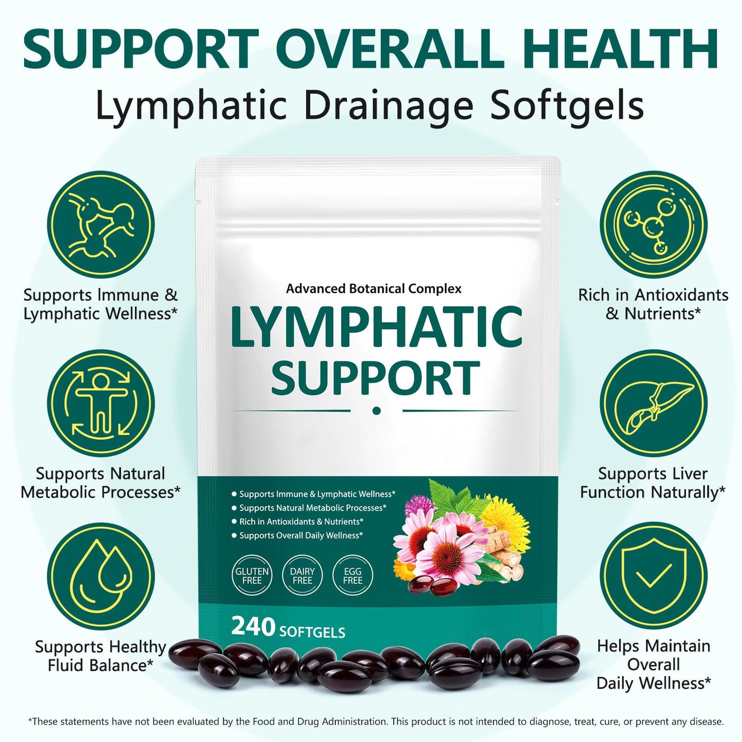 YEMFGQOE Lymphatic Drainage Supplements Softgels, 240 Count