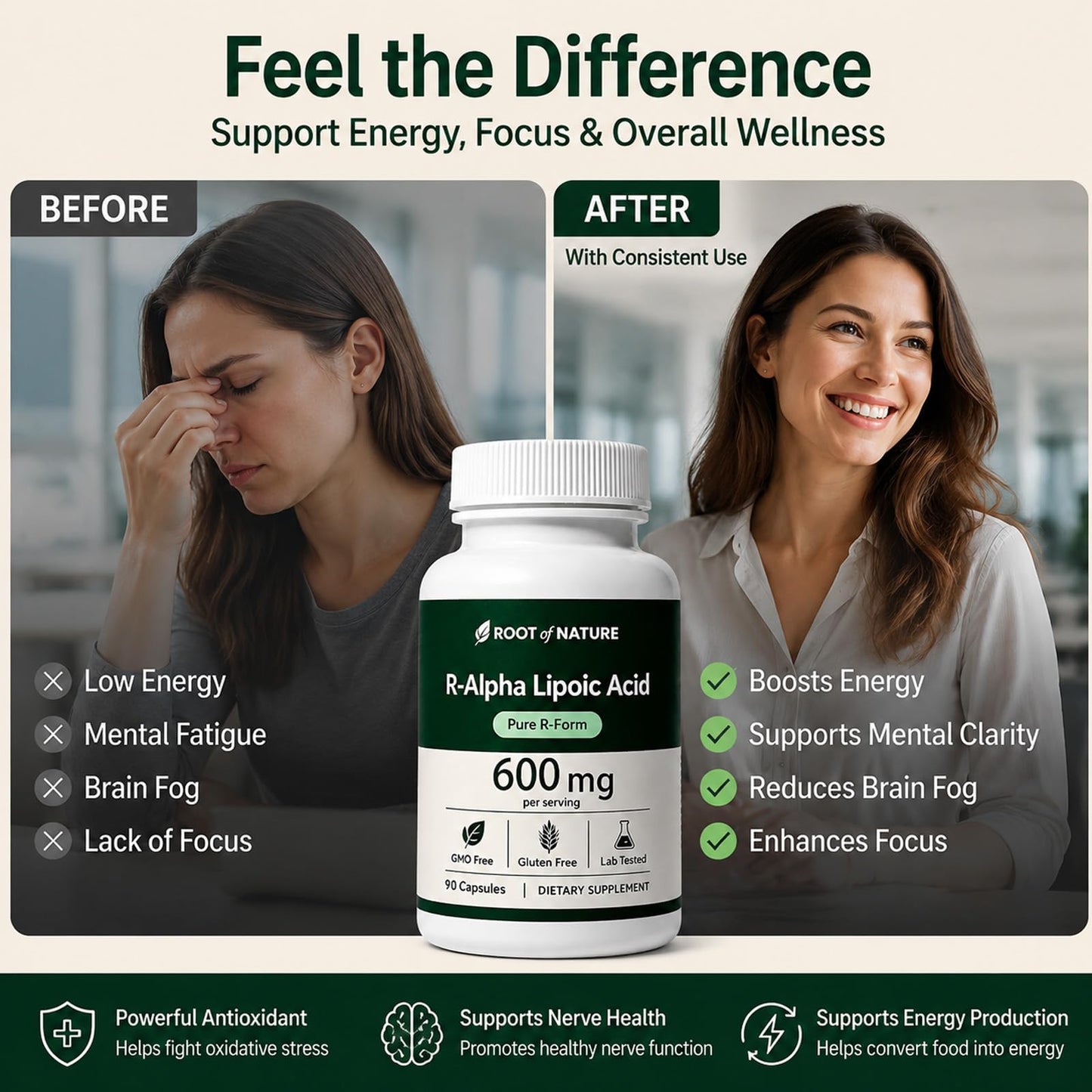 Pawcart Root of Nature R-Alpha Lipoic Acid 600 mg with Coconut Oil Capsule, 90 Count