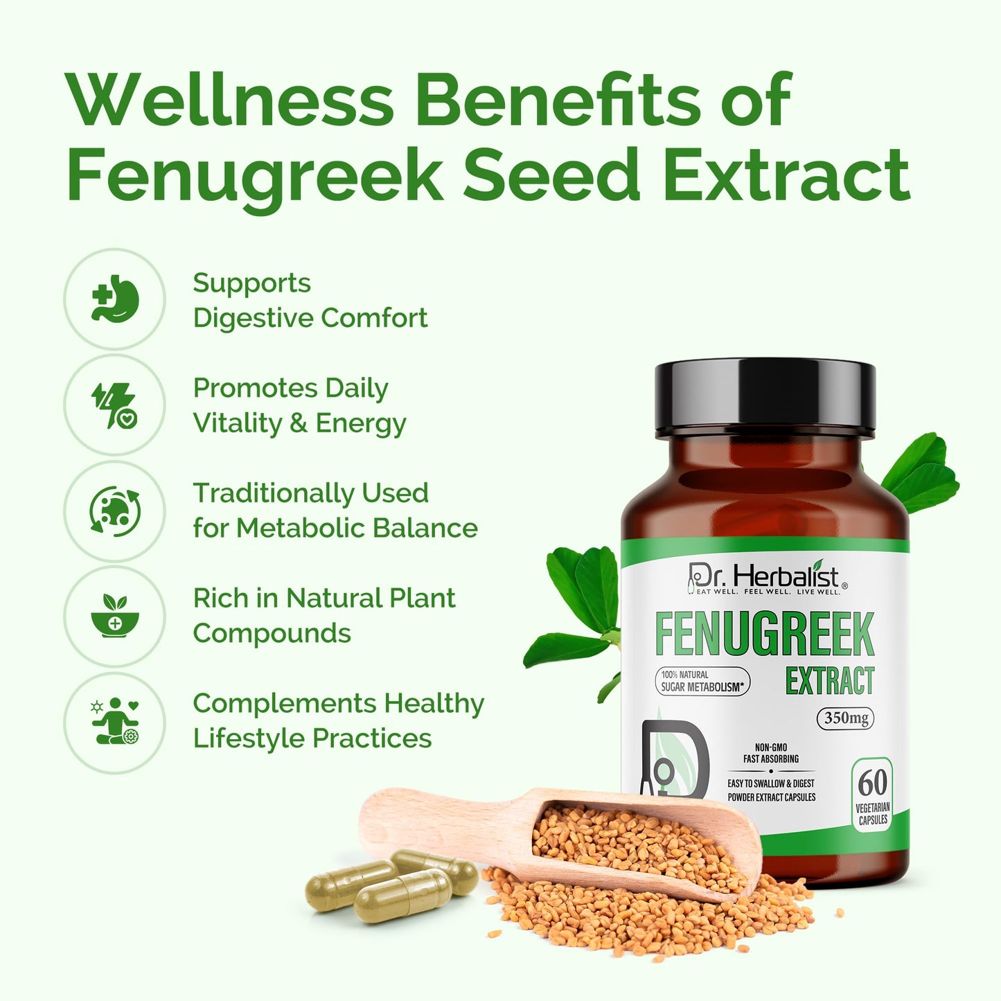 Dr. HERBALIST Fenugreek Extract 350mg Softgel 120 Count