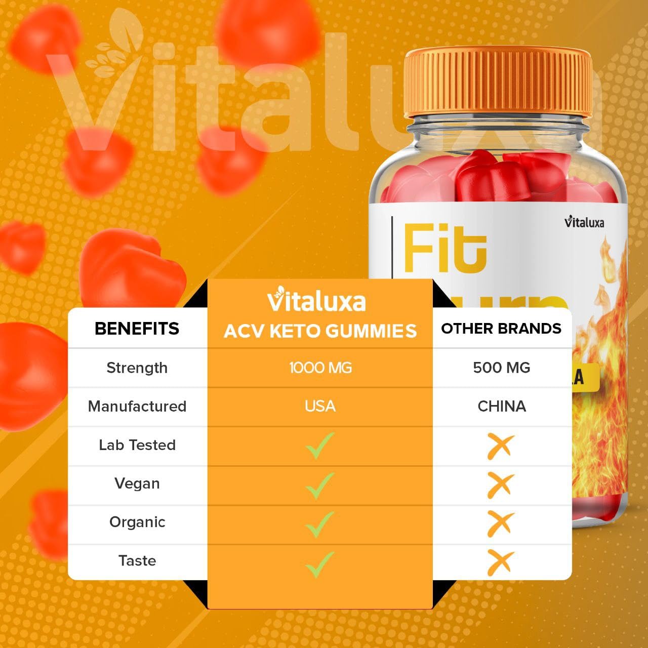 Vitaluxa Fit Burn Gummies 120