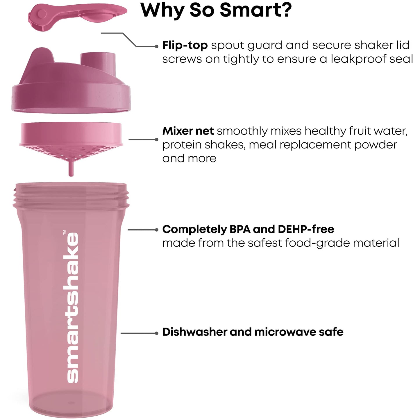 Smartshake Shaker Lite Series Shaker Bottle, Deep Rose, 1000 ml, 1 Bottle