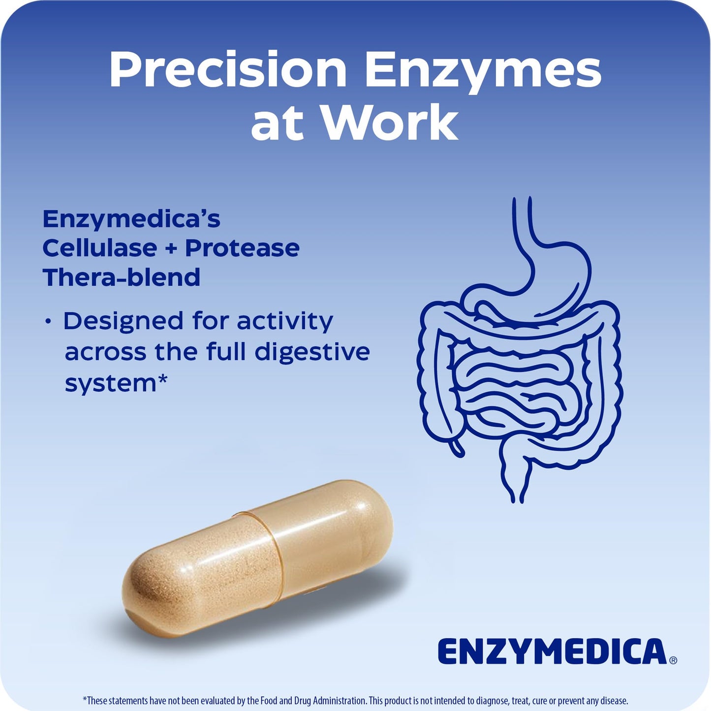 Enzymedica Candidase Capsule 42 Count