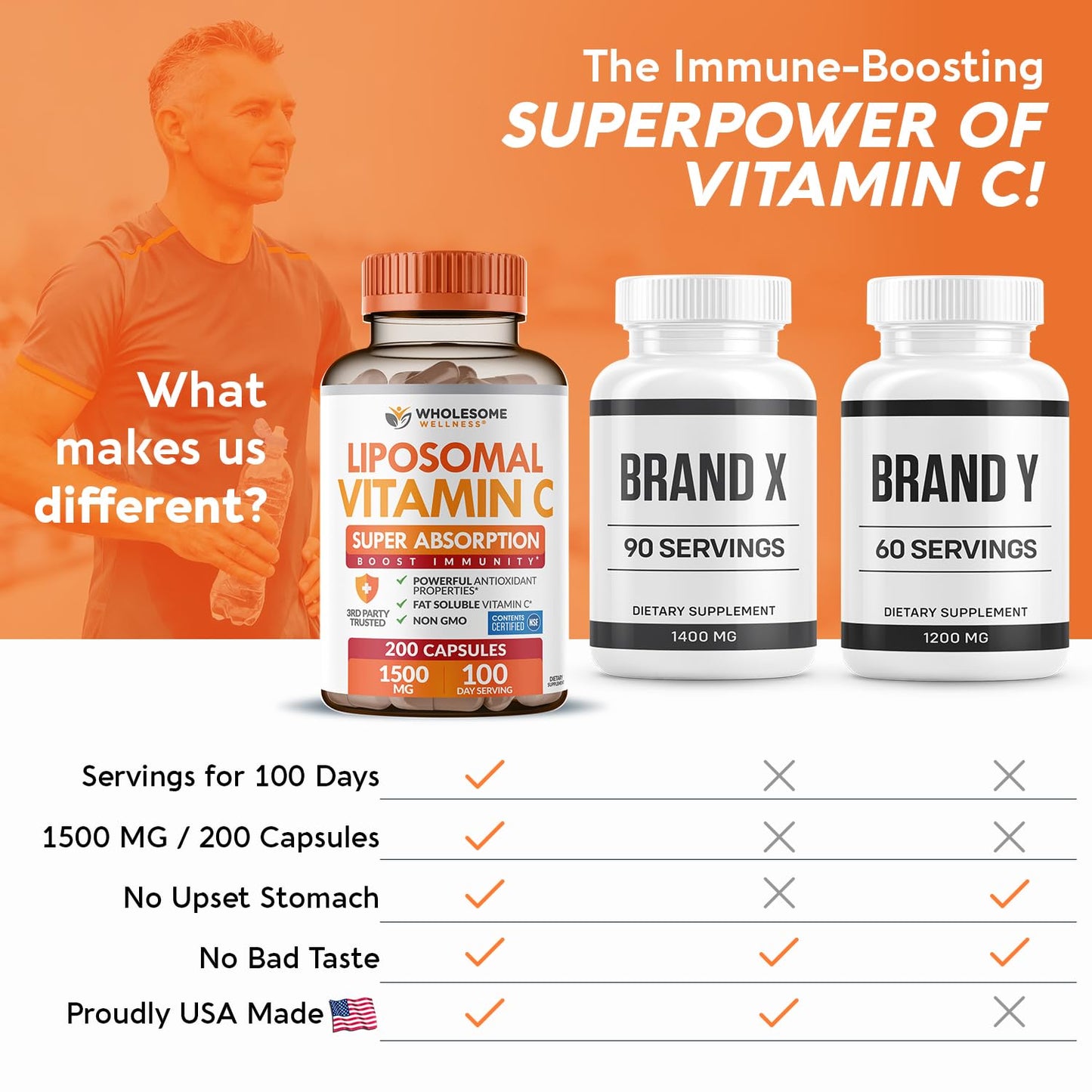 Wholesome Wellness Liposomal Vitamin C Capsules, 200 Count