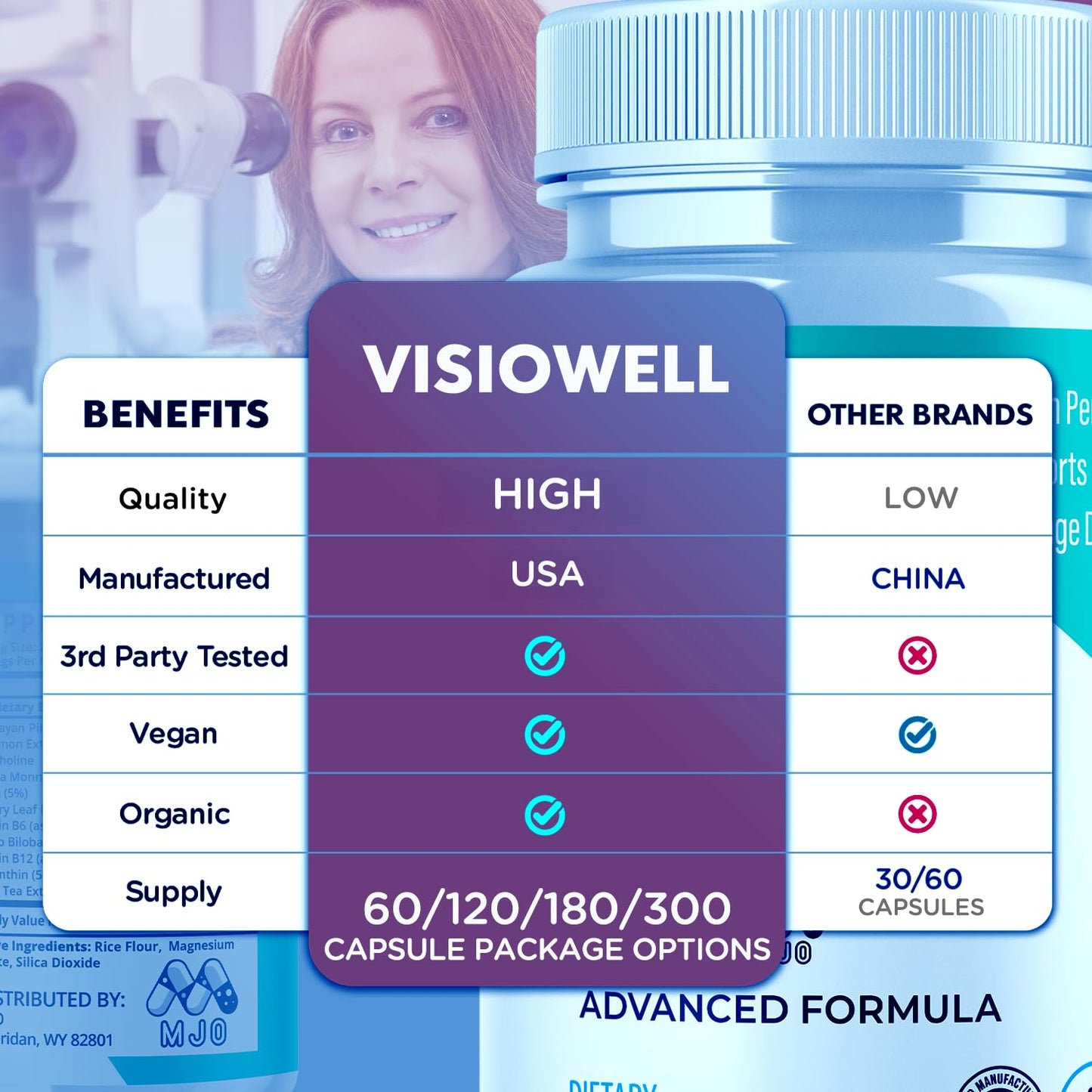 MJO Visiowell Vision Pills Capsule, 60 Count