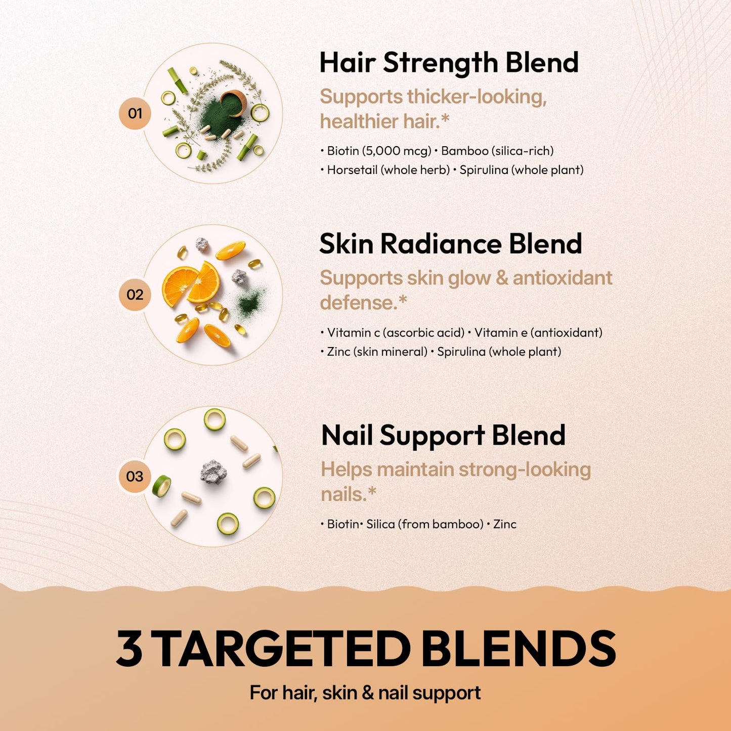 CoreStrength Health LLC Hair Skin and Nails Vitamins with Biotin 5000 mcg Capsules, 60 Count