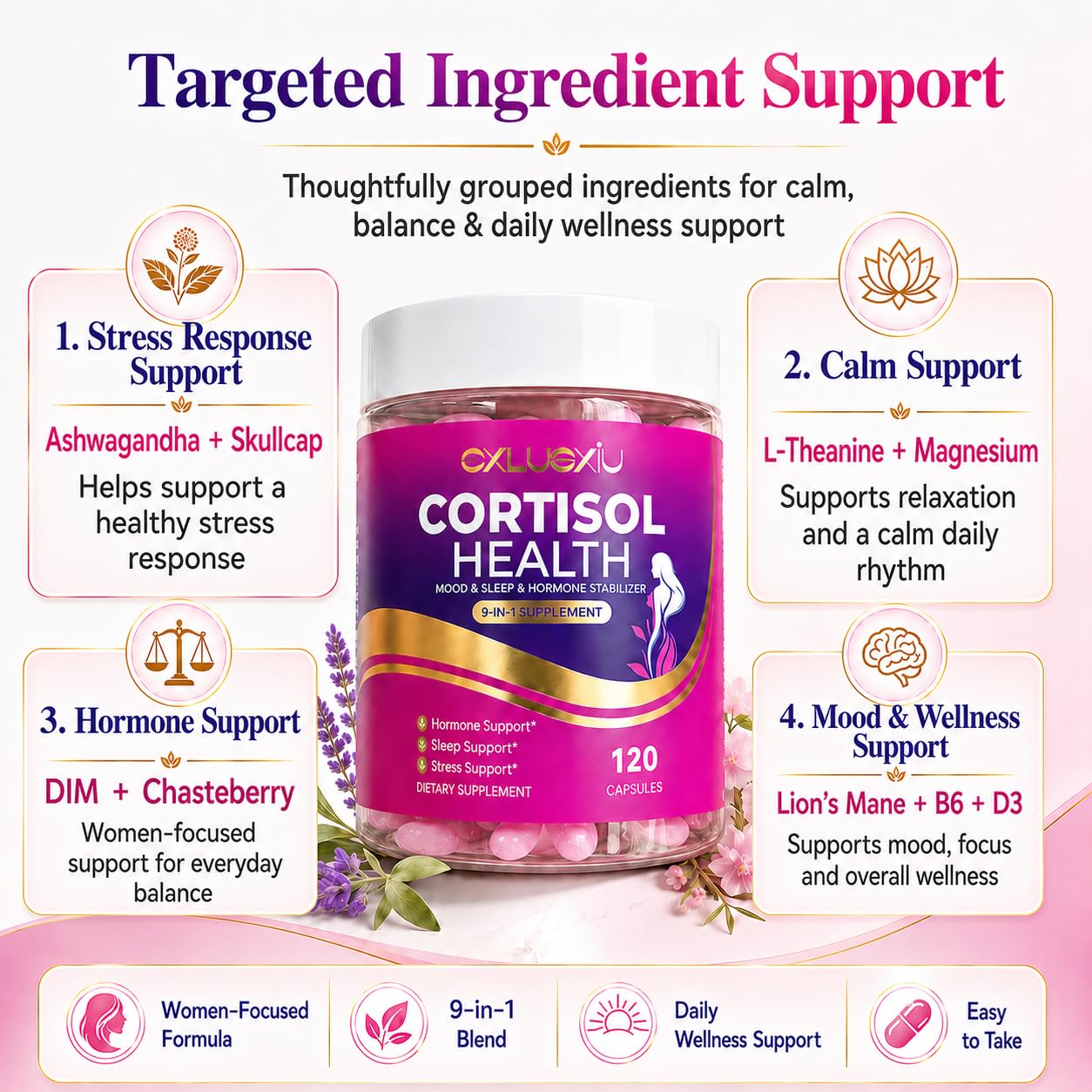 Cxlusxiu Cortisol Support Supplement for Women Capsules, 120 Count