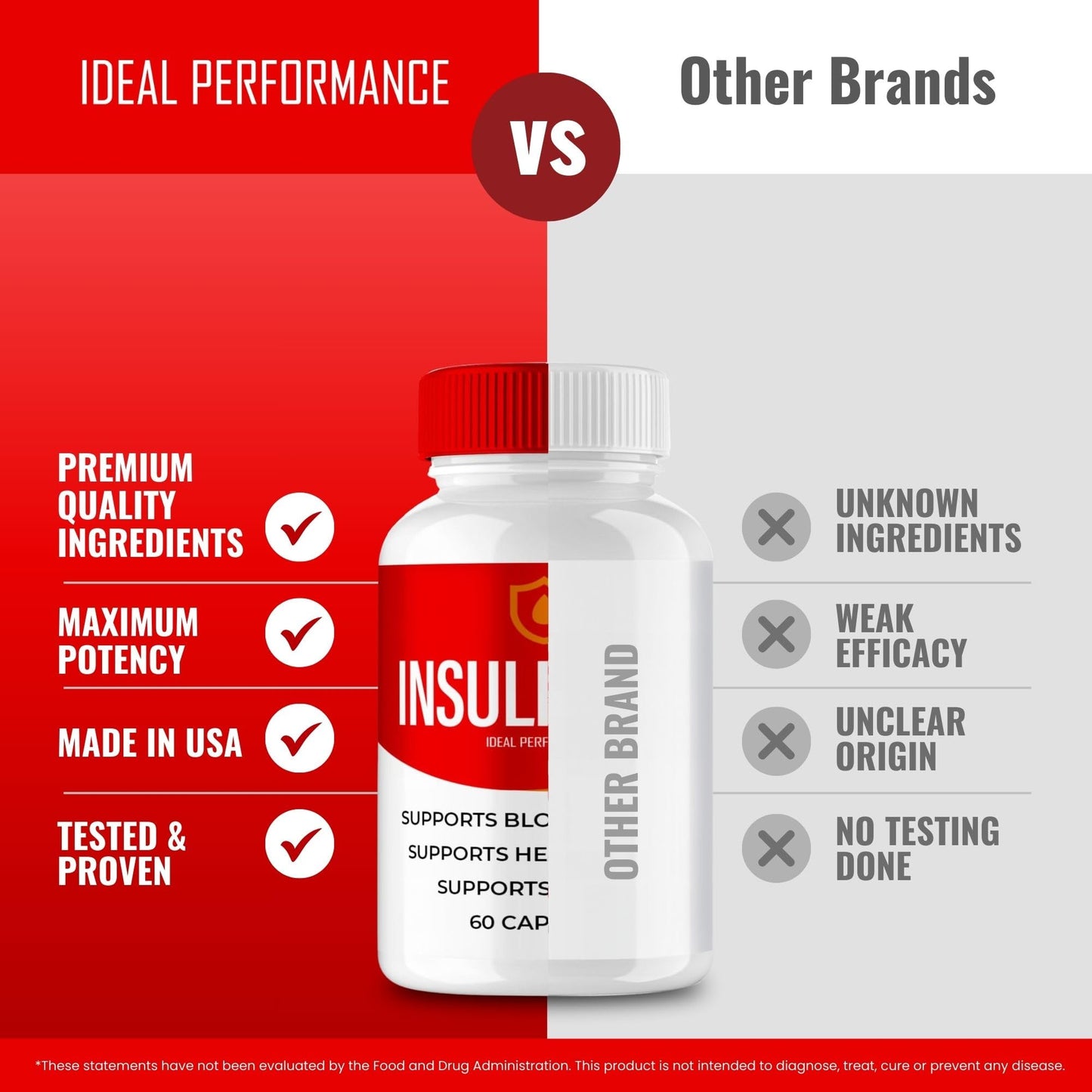 IDEAL PERFORMANCE Insulimune Blood Support Capsule, 60 Count