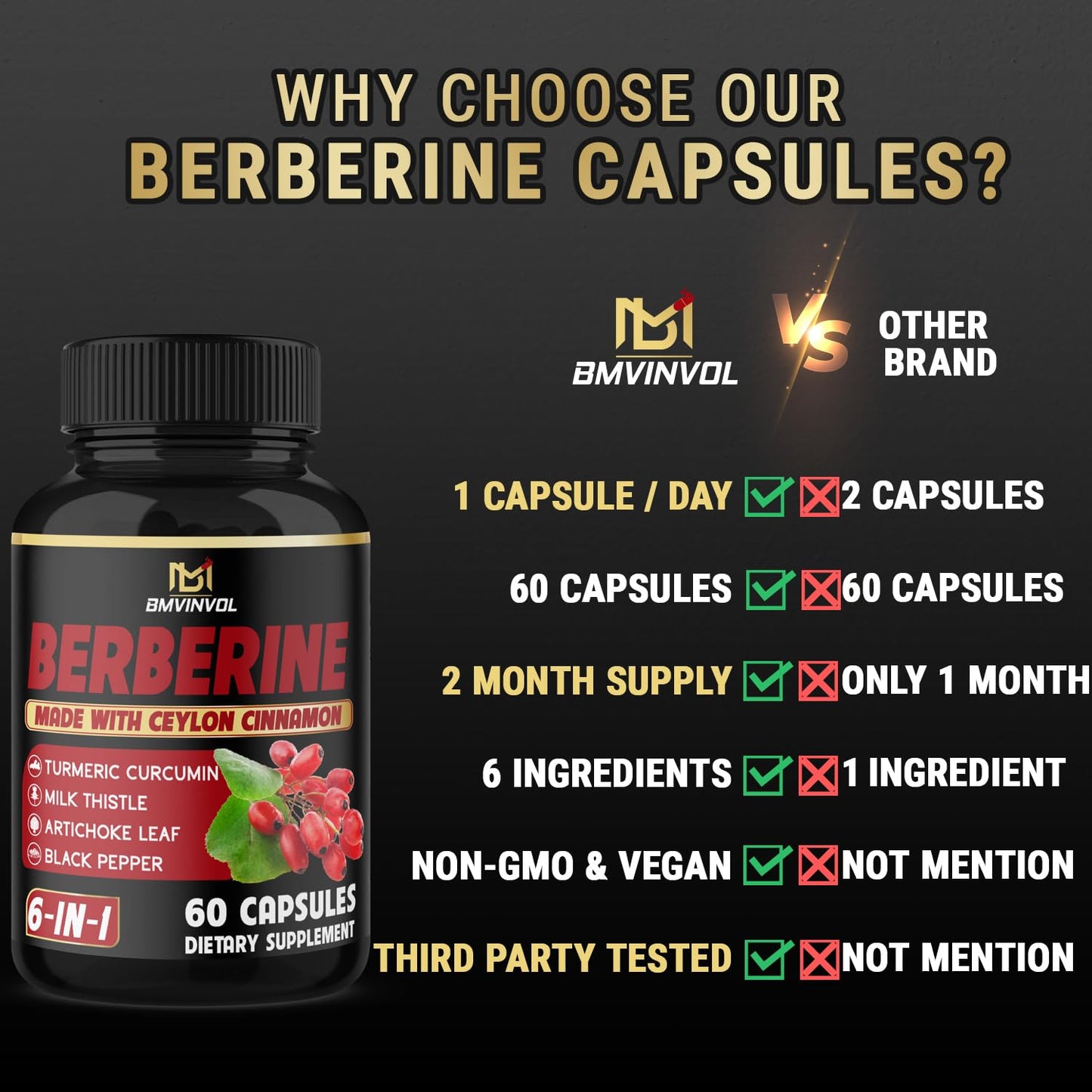 BMVINVOL Berberine with Ceylon Cinnamon, Turmeric, Milk Thistle, Artichoke, Black Pepper Capsules, 60 Count