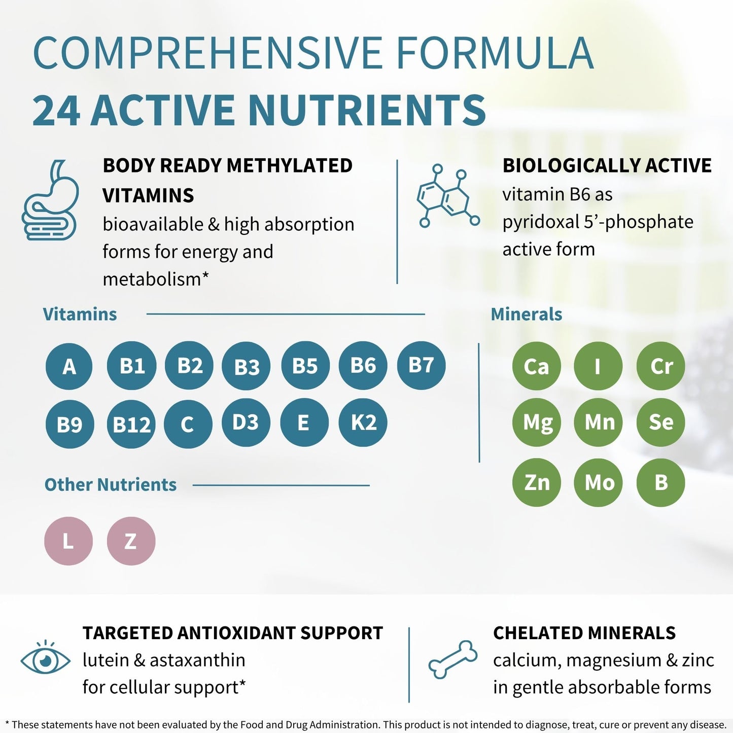 Igennus Healthcare Nutrition Methylated Multivitamin for Women 50+ Tablets, 60 Count