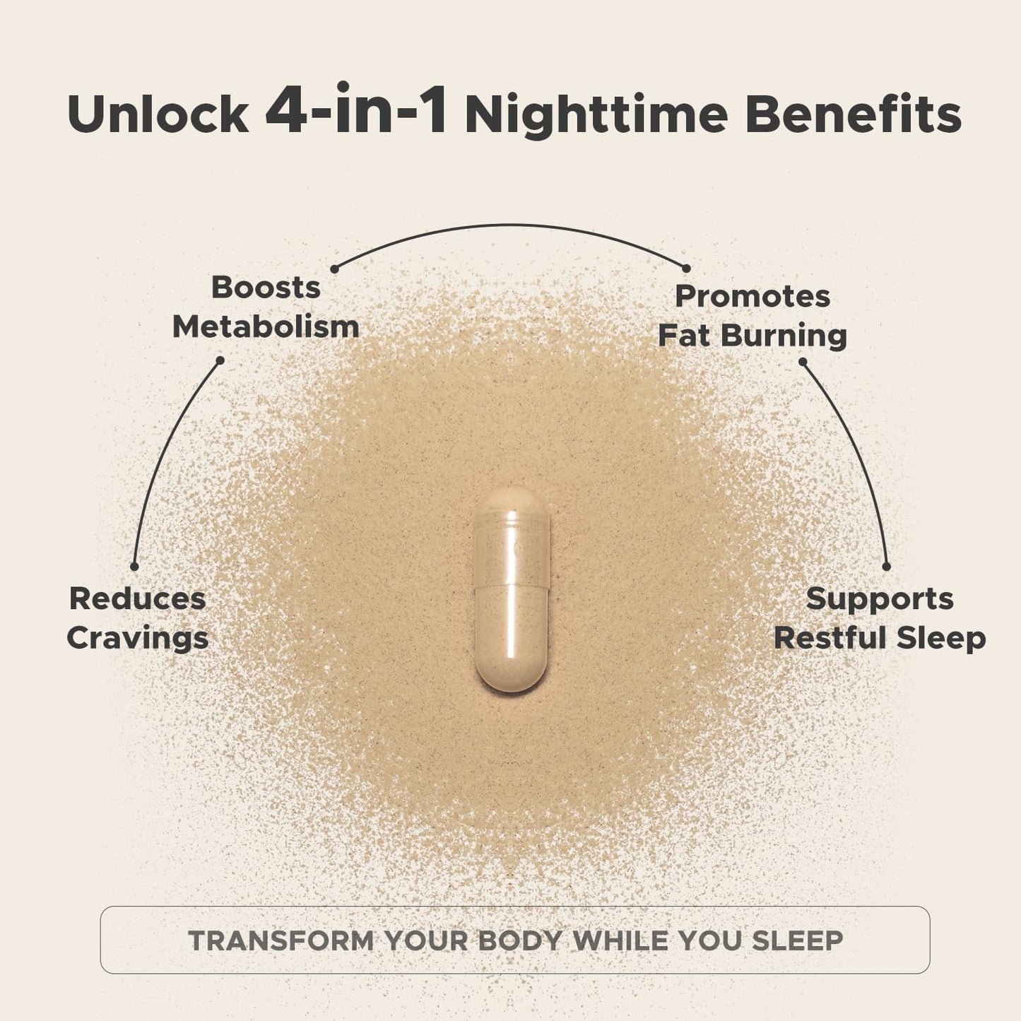 Leotri Night Burn Supplement Capsule 60 Count