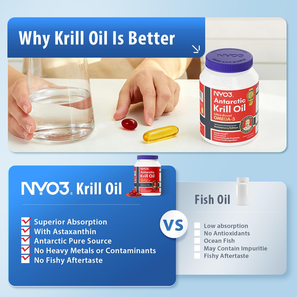 NYO3 Pure Antarctic Krill Oil Omega-3 Supplement Softgels, 90 Count