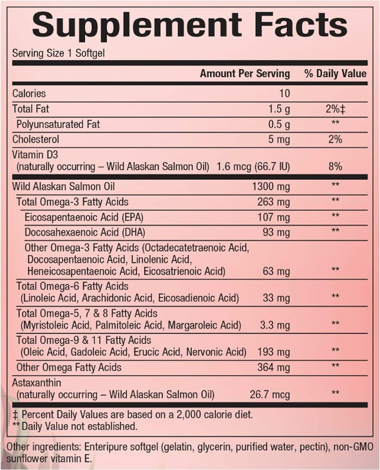 Natural Factors 100% Wild Alaskan Salmon Oil Softgels, Brain & Eye Health Support, 90 Count