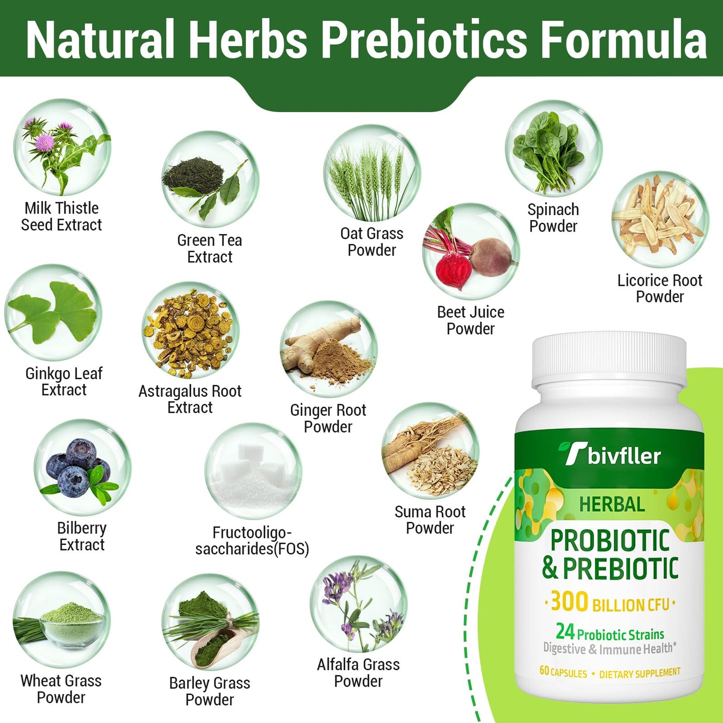 Tbivfller Probiotics for Women & Men, 300 Billion CFU, 24 Strains + 15 Organic Herbs Prebiotics, Capsules, 240 Count