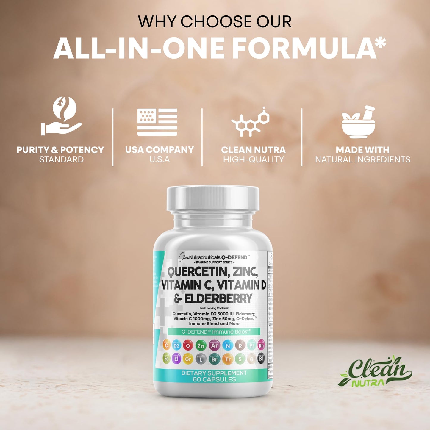 Clean Nutraceuticals Quercetin Zinc Vitamin C Vitamin D Bromelain Elderberry Lung Immune Support Supplement 60 Capsules