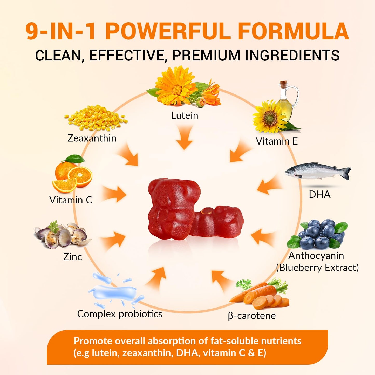 JulyDeer Lutein and Zeaxanthin Gummies 120 Gummies