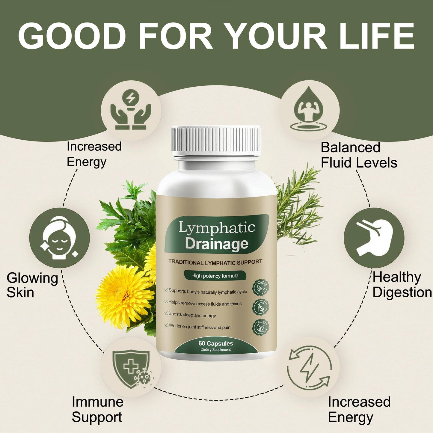 WXZQQ Lymphatic Drainage Capsules 60 Capsules