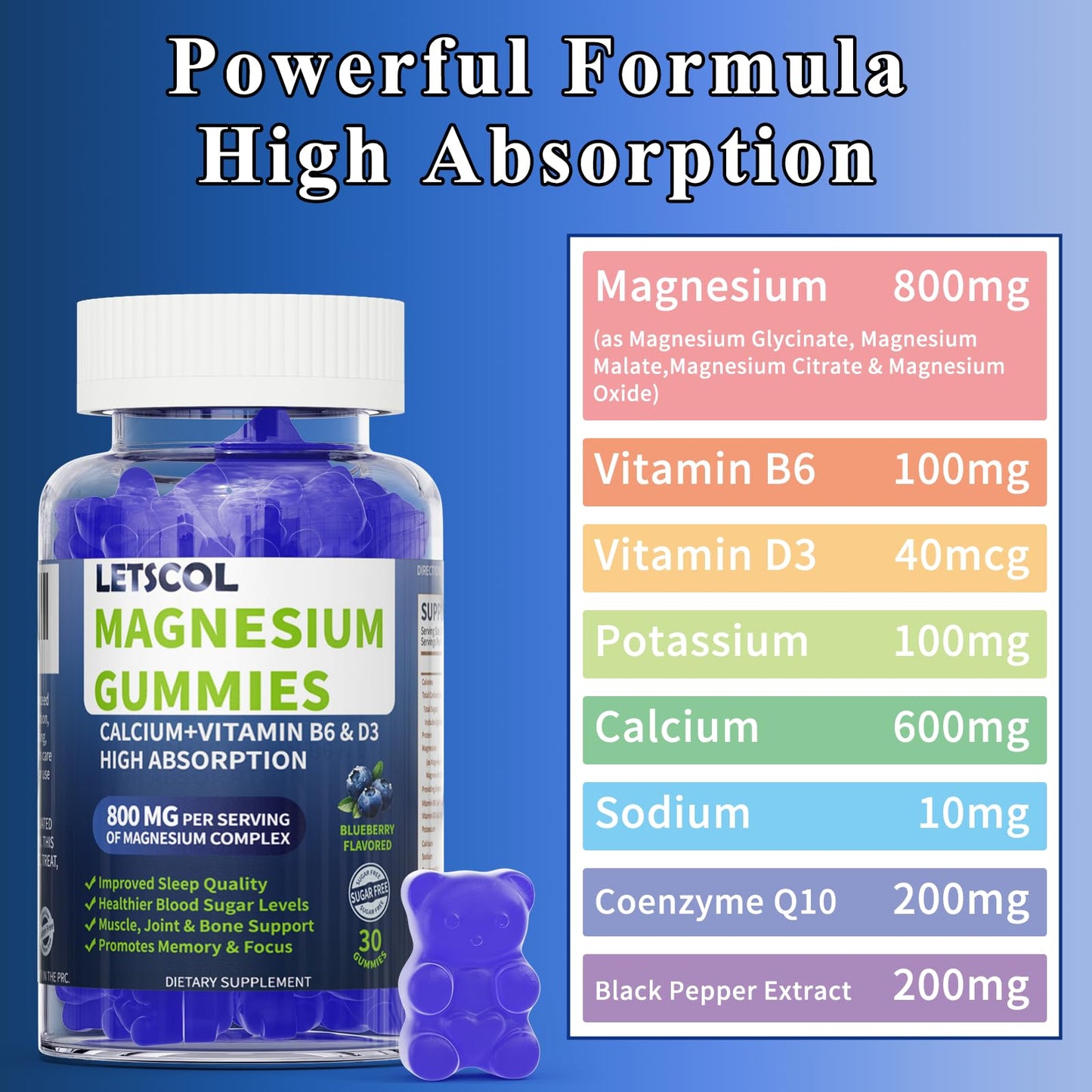 LETSCOL Magnesium Glycinate Gummies 30 Count