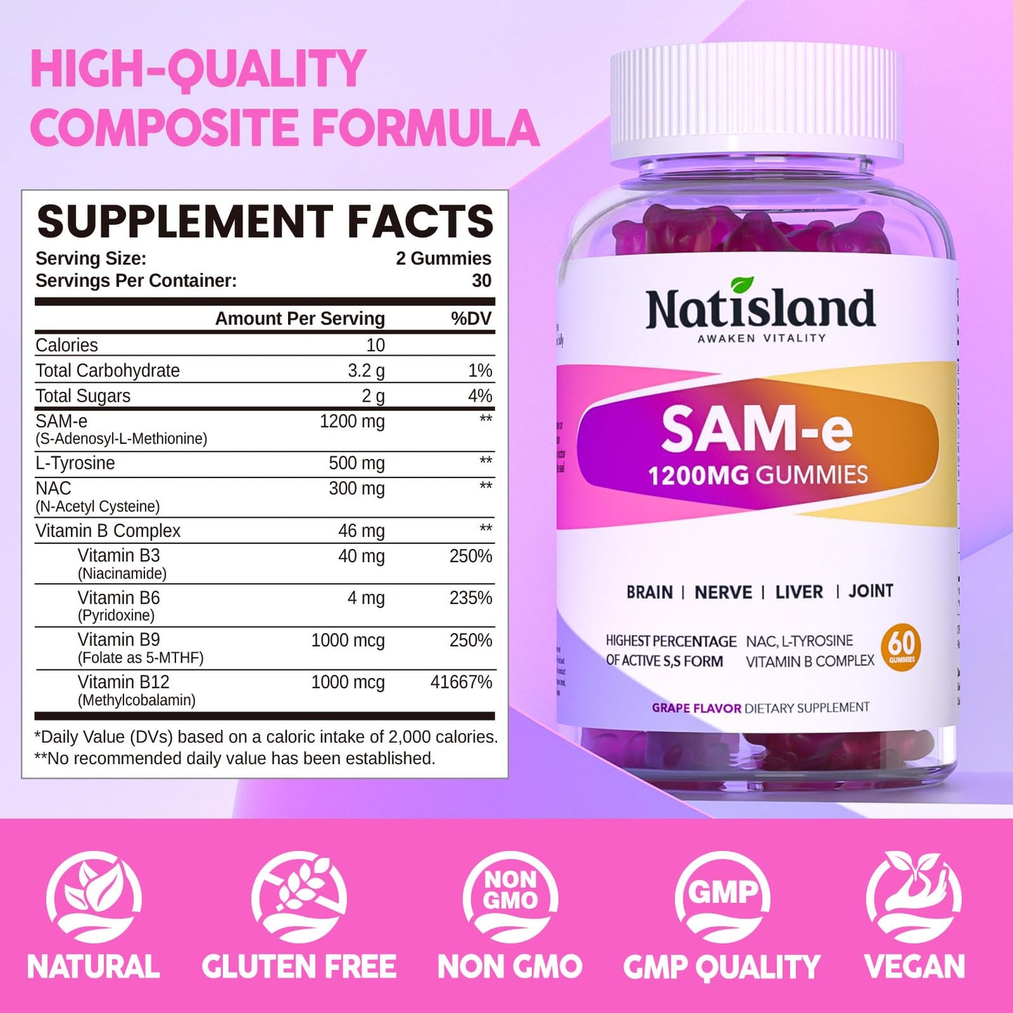 NATISLAND SAM-e with L-Tyrosine Gummies 60 Ct