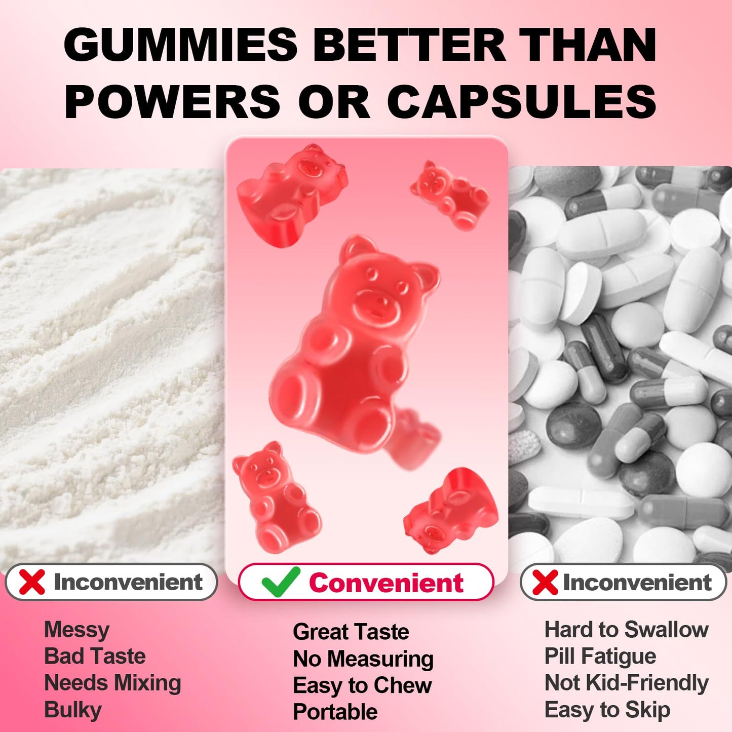 Biokynt Magnesium Glycinate Gummies 600mg, High Absorption Magnesium Complex, 60 Count