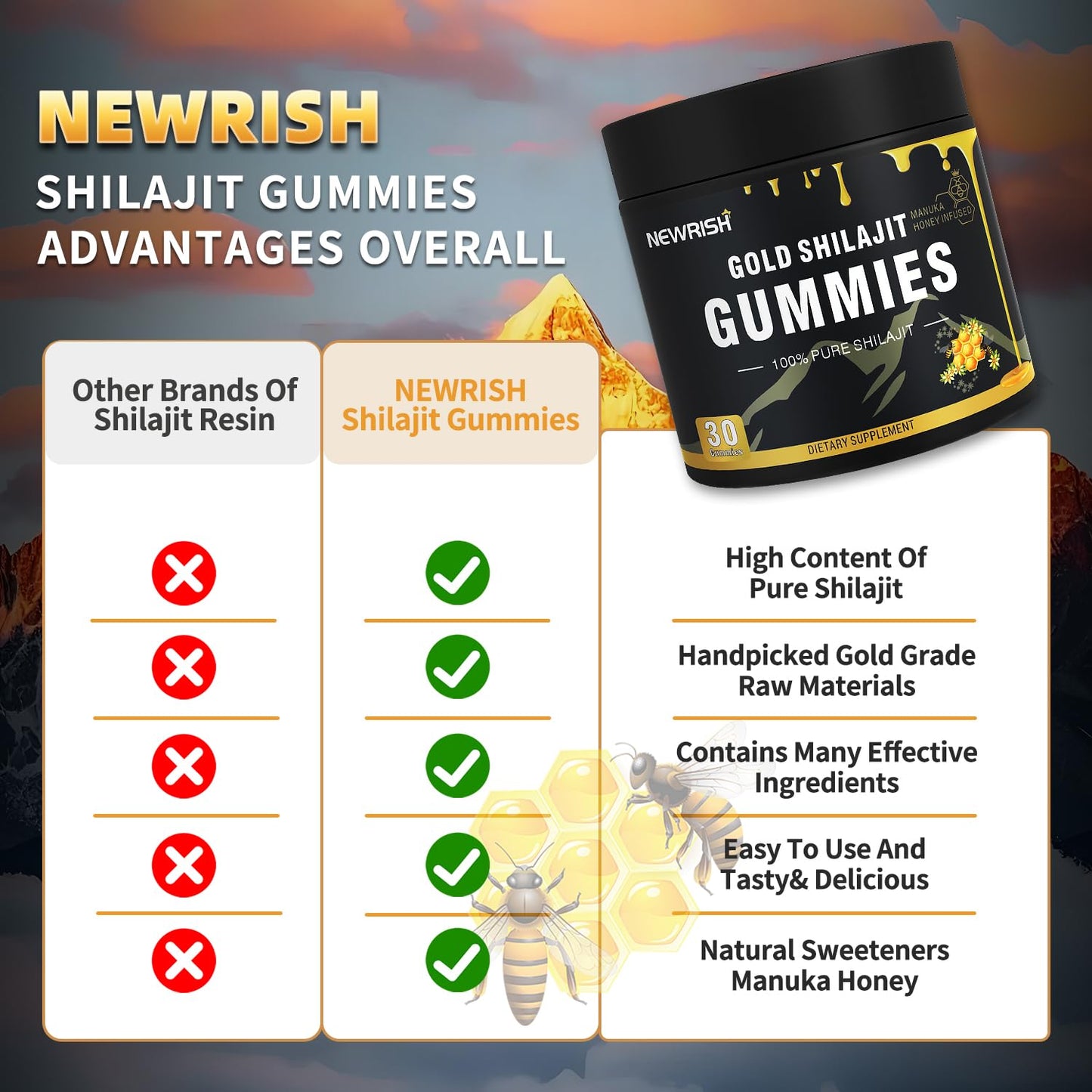 Newrish Shilajit Gummies, 30 Count