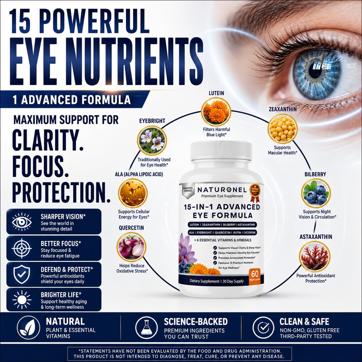 Naturonel 15-in-1 Advanced Eye Formula Capsule, 60 Capsules