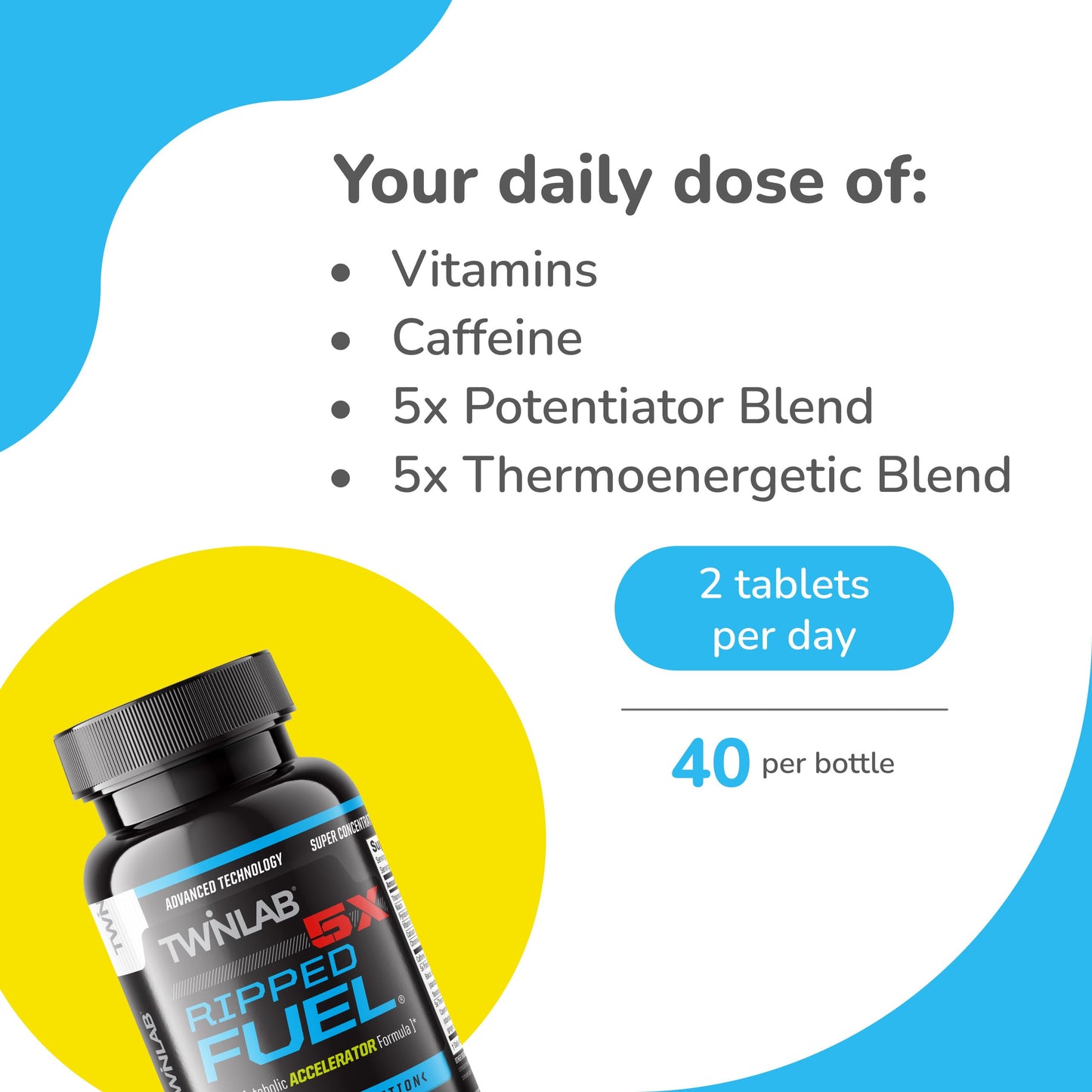 Twinlab Ripped Fuel - Endurance & Natural Energy Support, 40 Tablets
