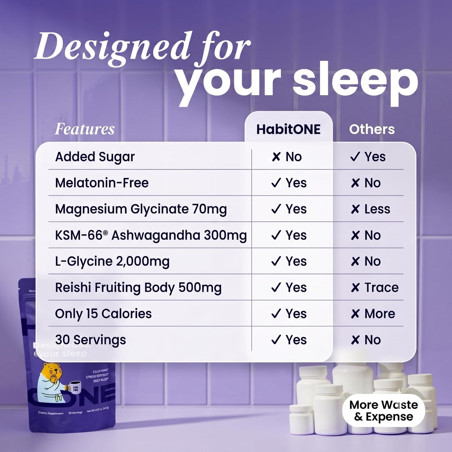 Habit One Magnesium Hot Cocoa Sleep Aid Drink Delicious Nighttime Chocolate Powder 8.8 Ounce