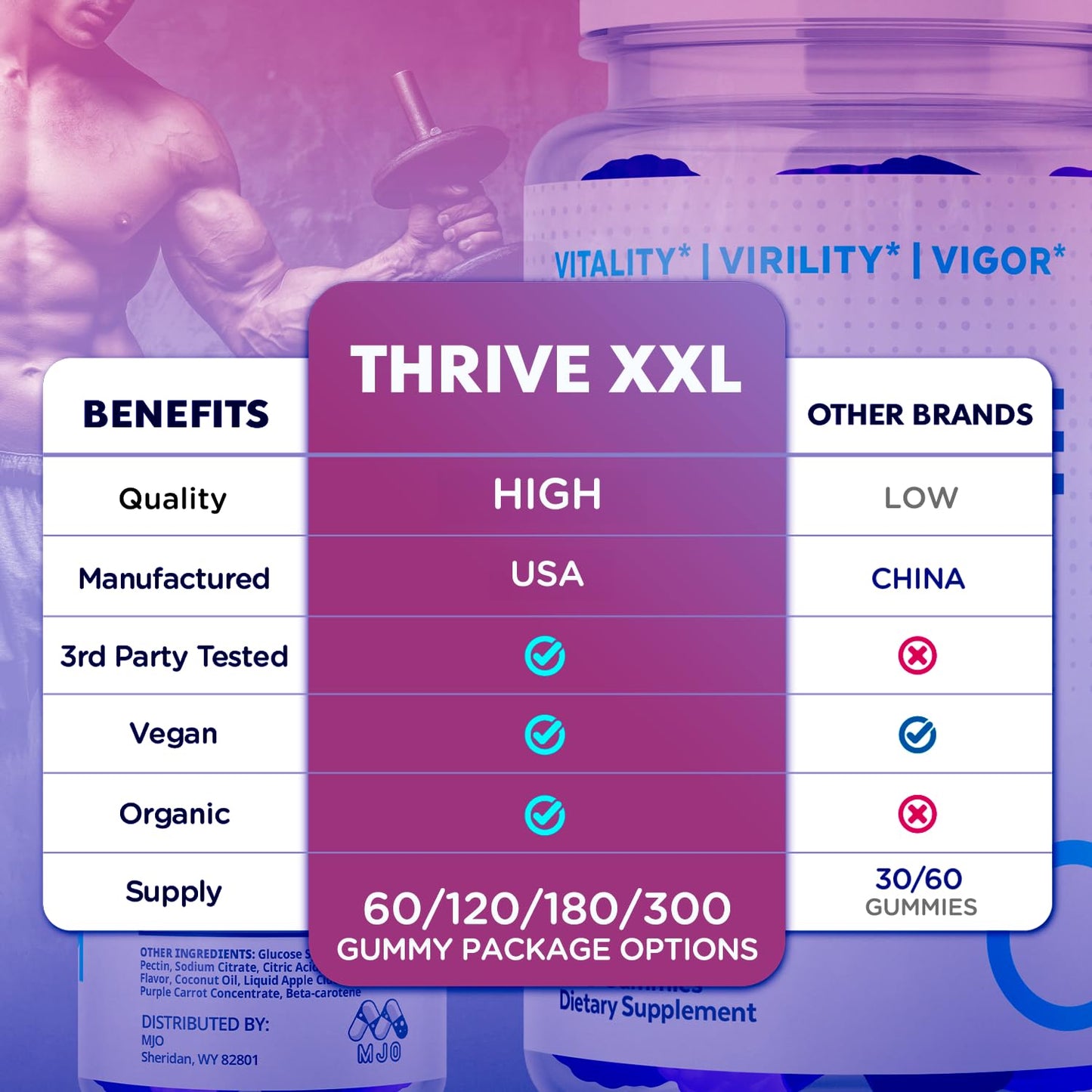 MJO Thrive XXL Gummies Gummy 60 Count