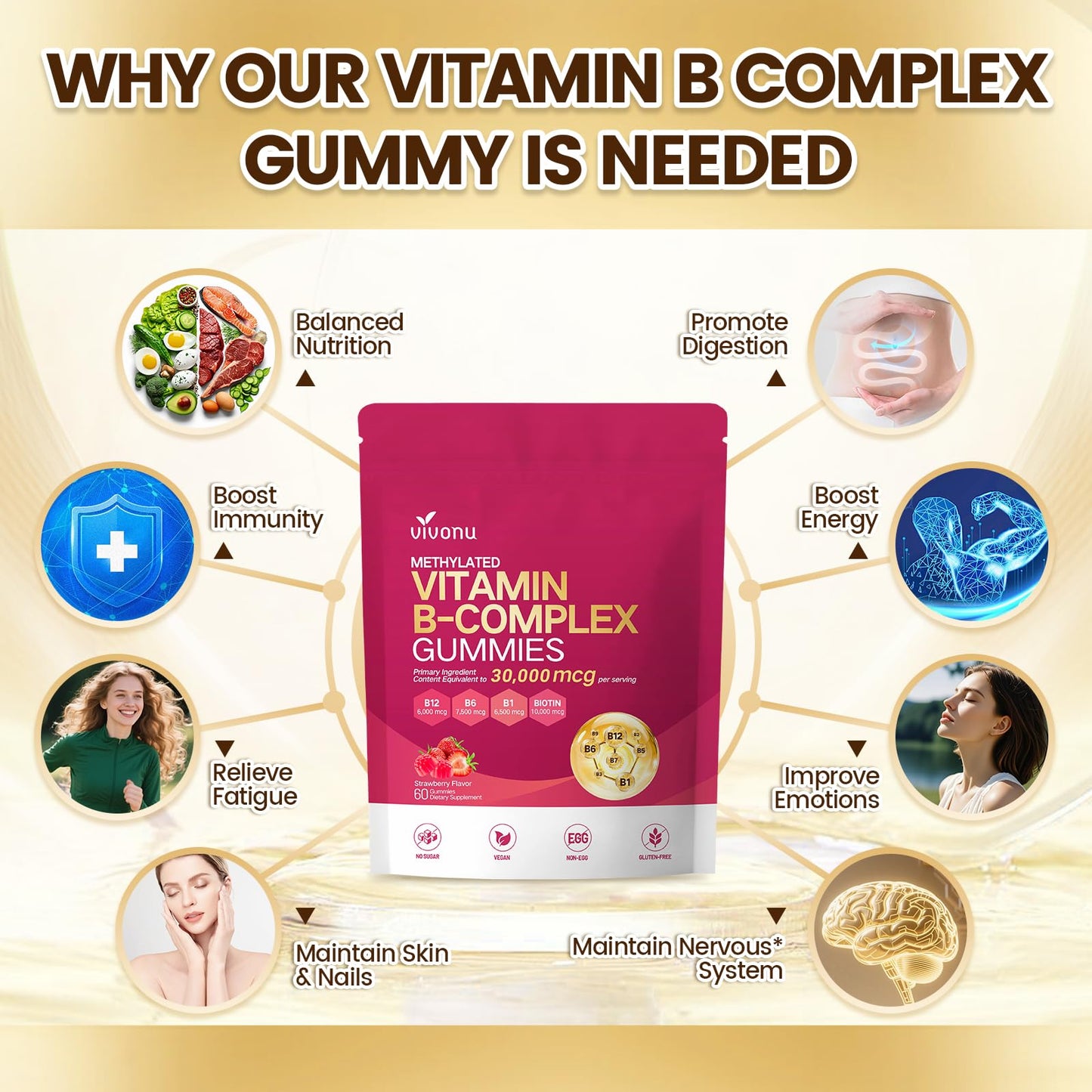 VivoNu Multivitamin Gummies 60 Count